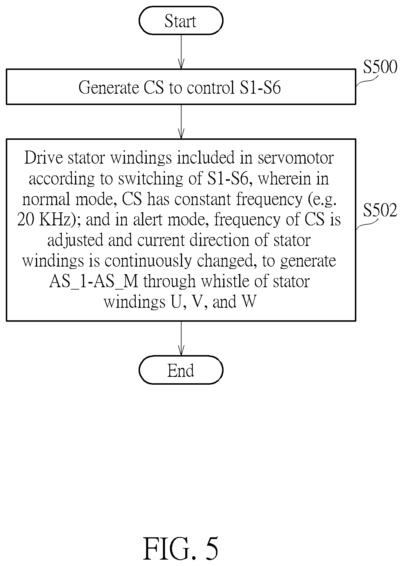 Patent US12314028 Figure 5 – Inductor driving device and inductor driving method