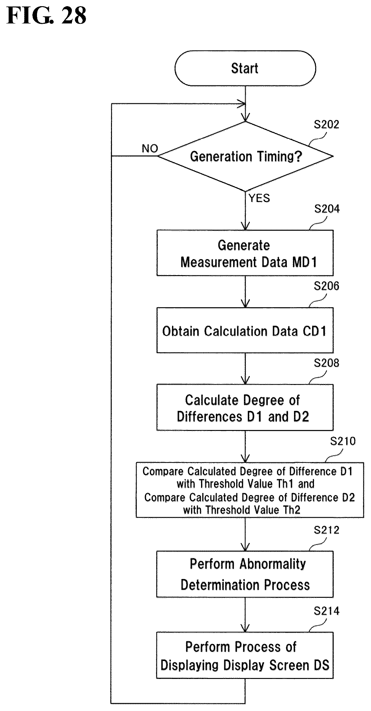 Patent US12314029 Figure 15 – Processing system, display system, processing apparatus, processing method for processing apparatus, and processing program