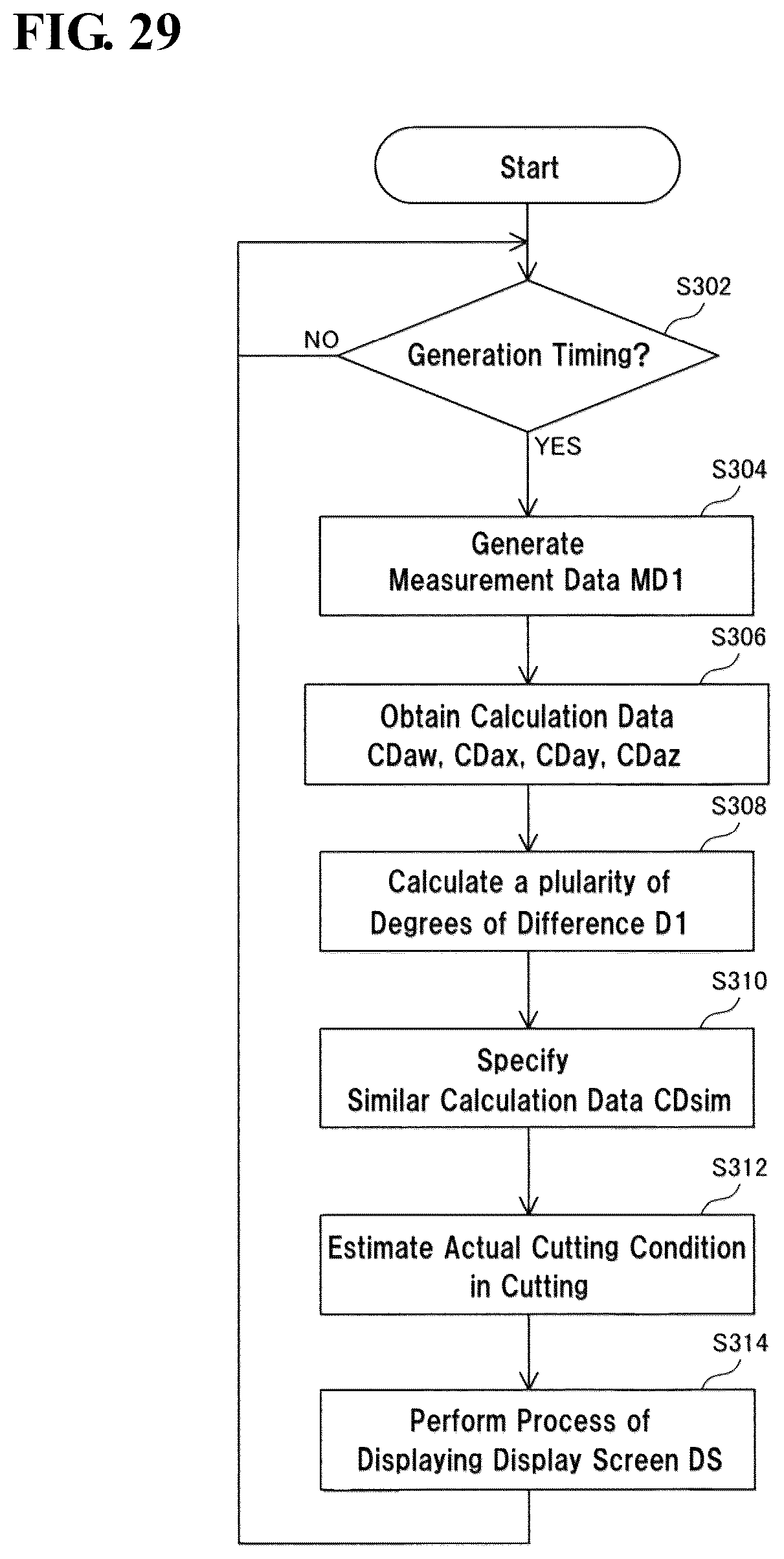 Patent US12314029 Figure 16 – Processing system, display system, processing apparatus, processing method for processing apparatus, and processing program