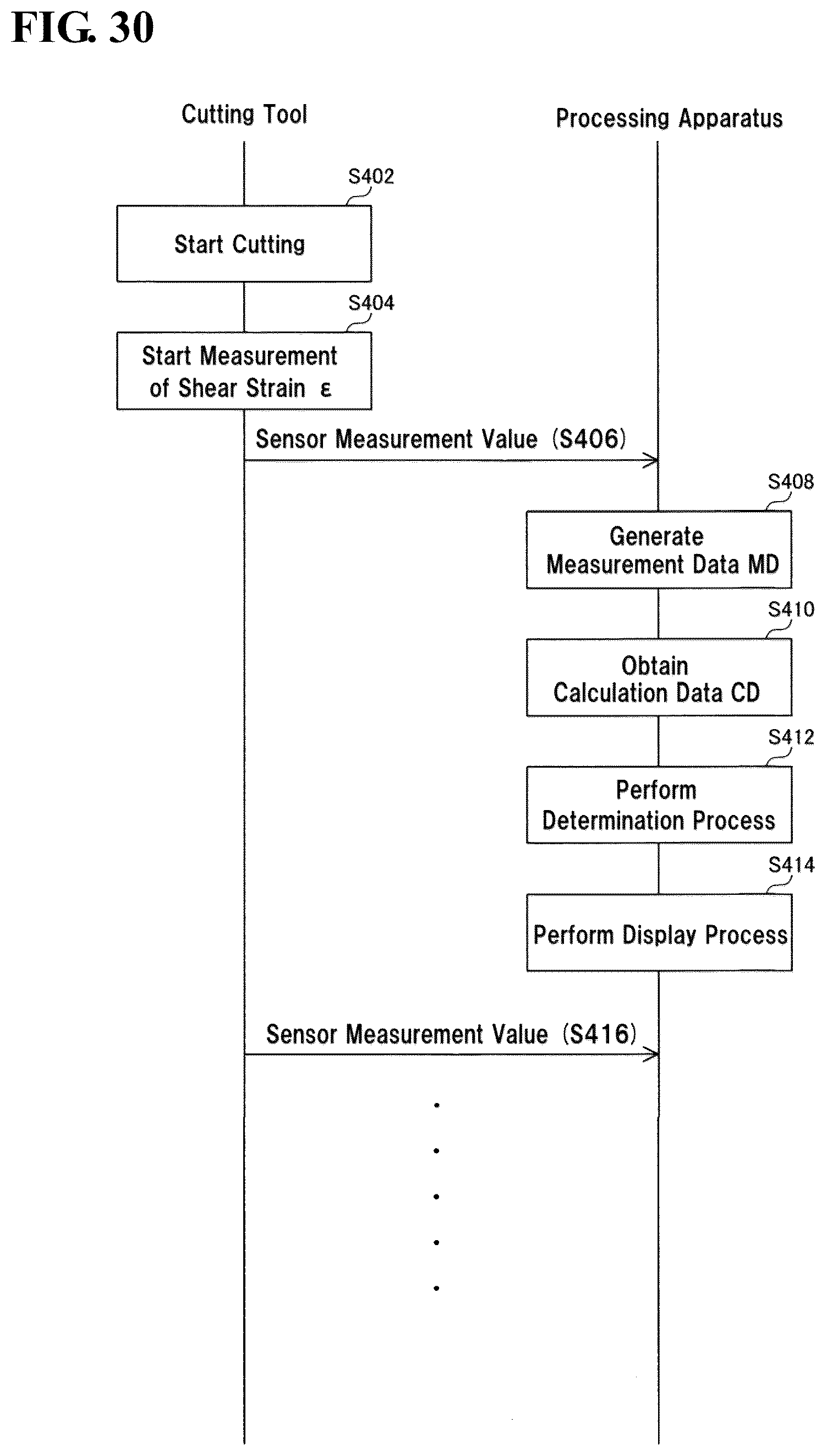 Patent US12314029 Figure 17 – Processing system, display system, processing apparatus, processing method for processing apparatus, and processing program