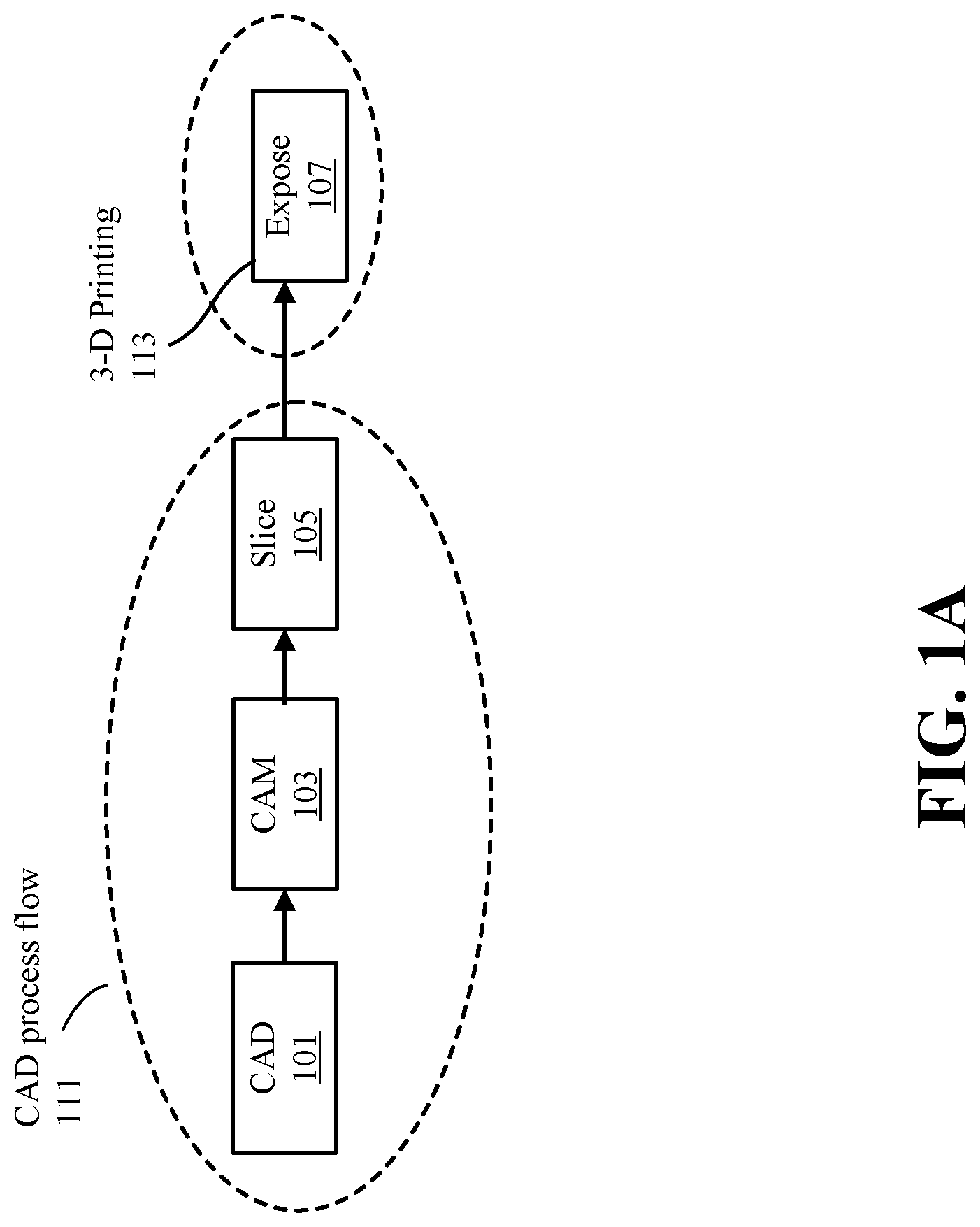 Patent US12314031 — Incorporating complex geometric features in additively manufactured parts — Figure 1