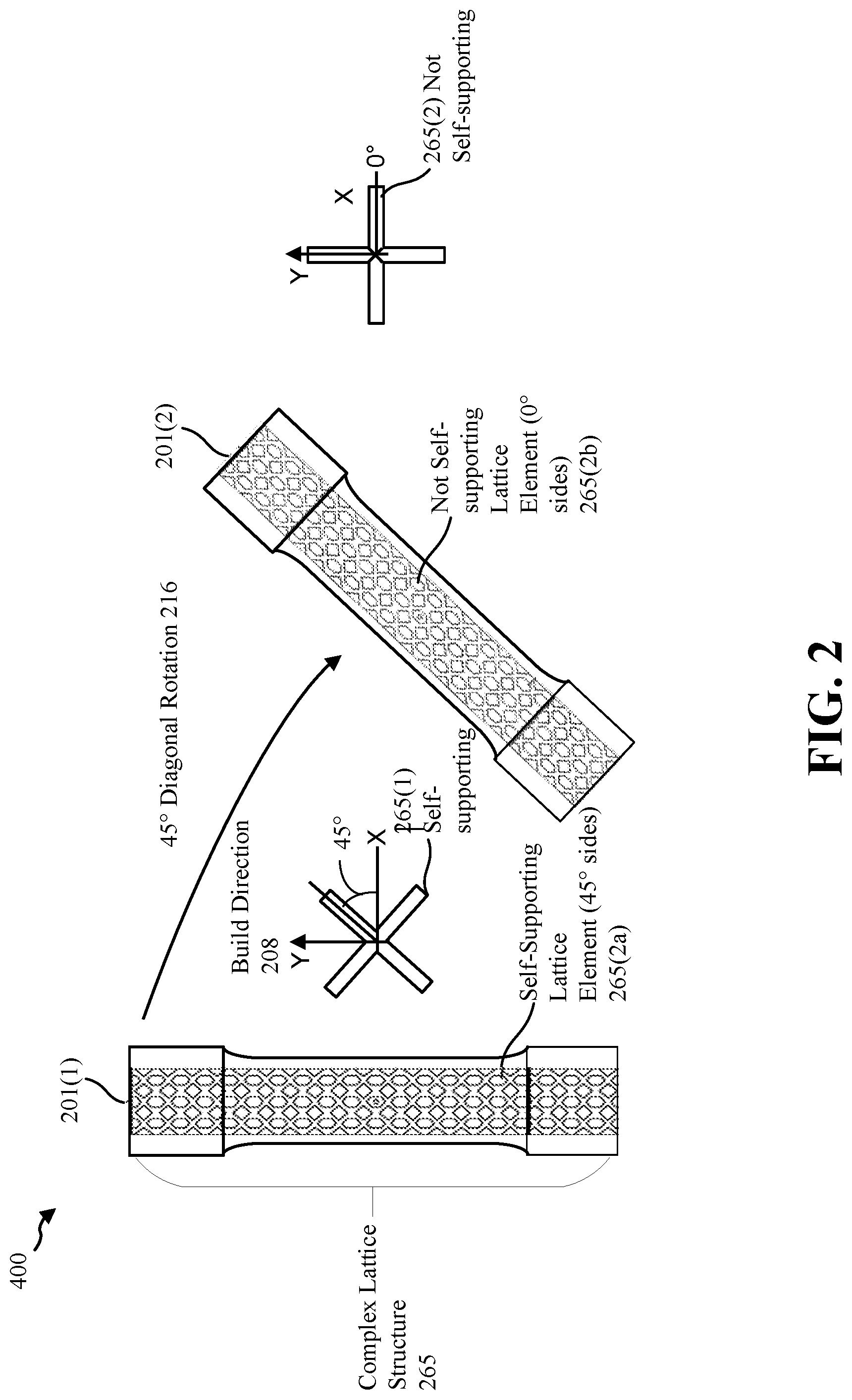 Patent US12314031 Figure 4 – Incorporating complex geometric features in additively manufactured parts