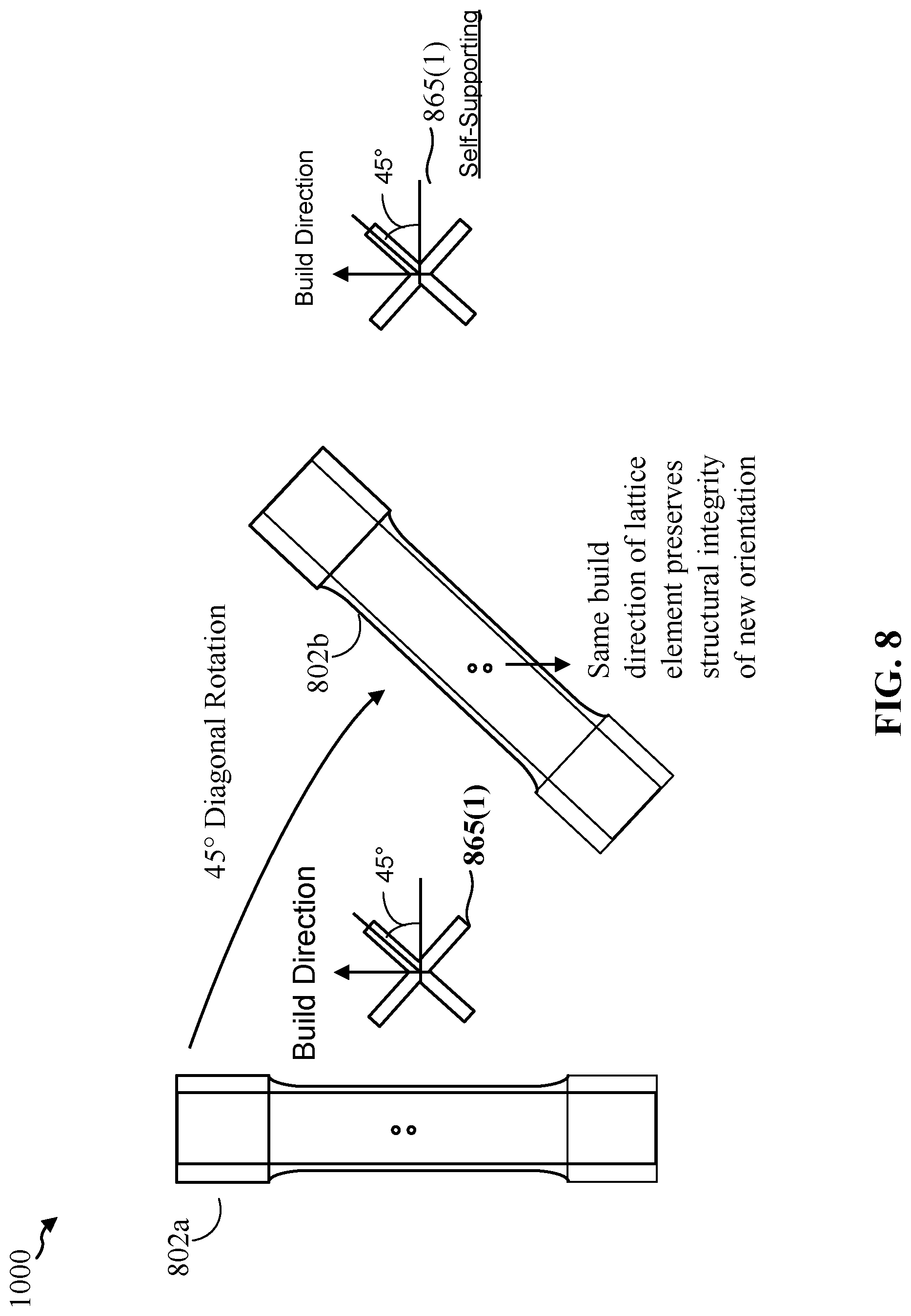 Patent US12314031 Figure 10 – Incorporating complex geometric features in additively manufactured parts