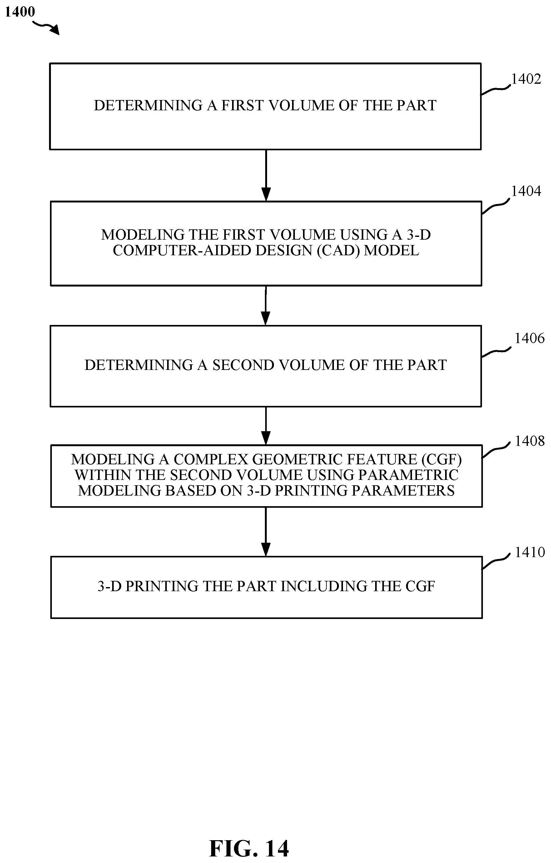 Patent US12314031 Figure 16 – Incorporating complex geometric features in additively manufactured parts