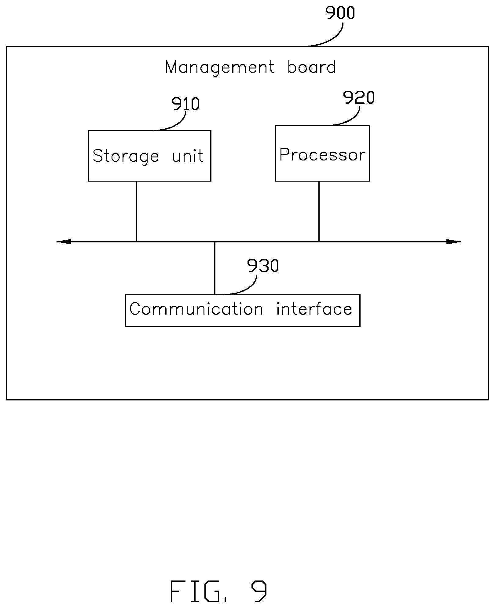 Patent US12314034 Figure 9 – Method for managing management board of immersion cooling tank, management board of immersion cooling tank, immersion cooling tank, and non-transitory storage medium