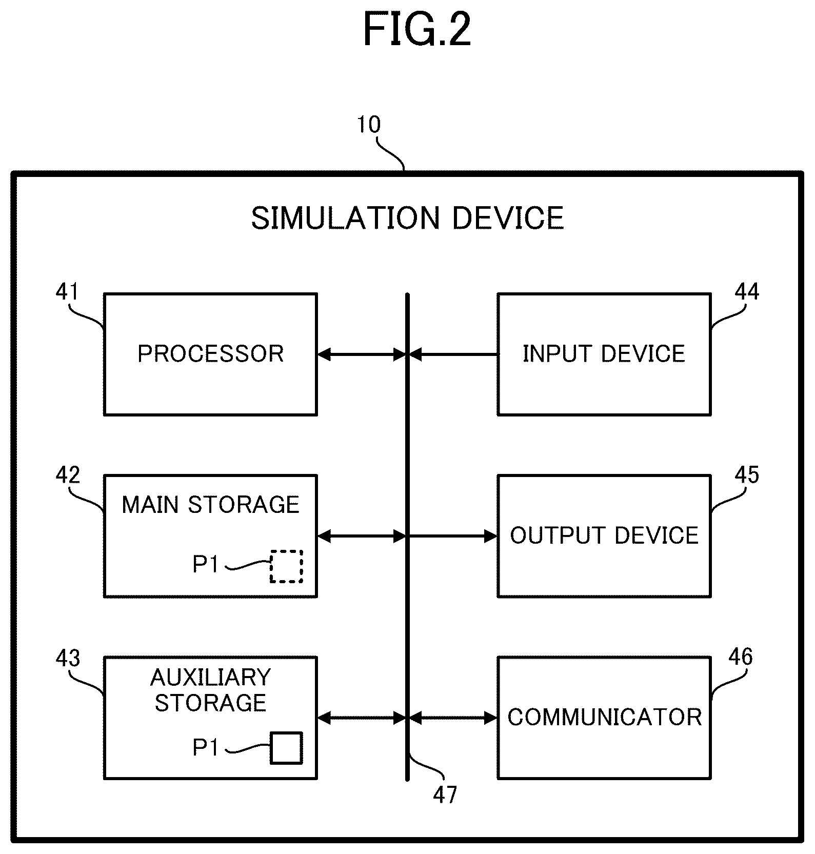 Patent US12314035 Figure 2 – Recording medium, simulation method, and simulation device