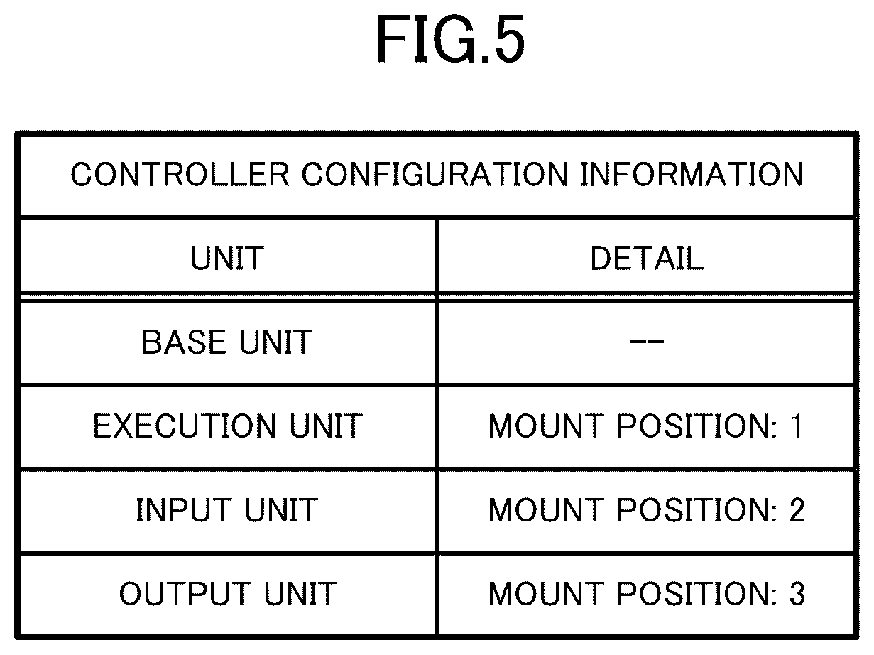 Patent US12314035 Figure 5 – Recording medium, simulation method, and simulation device