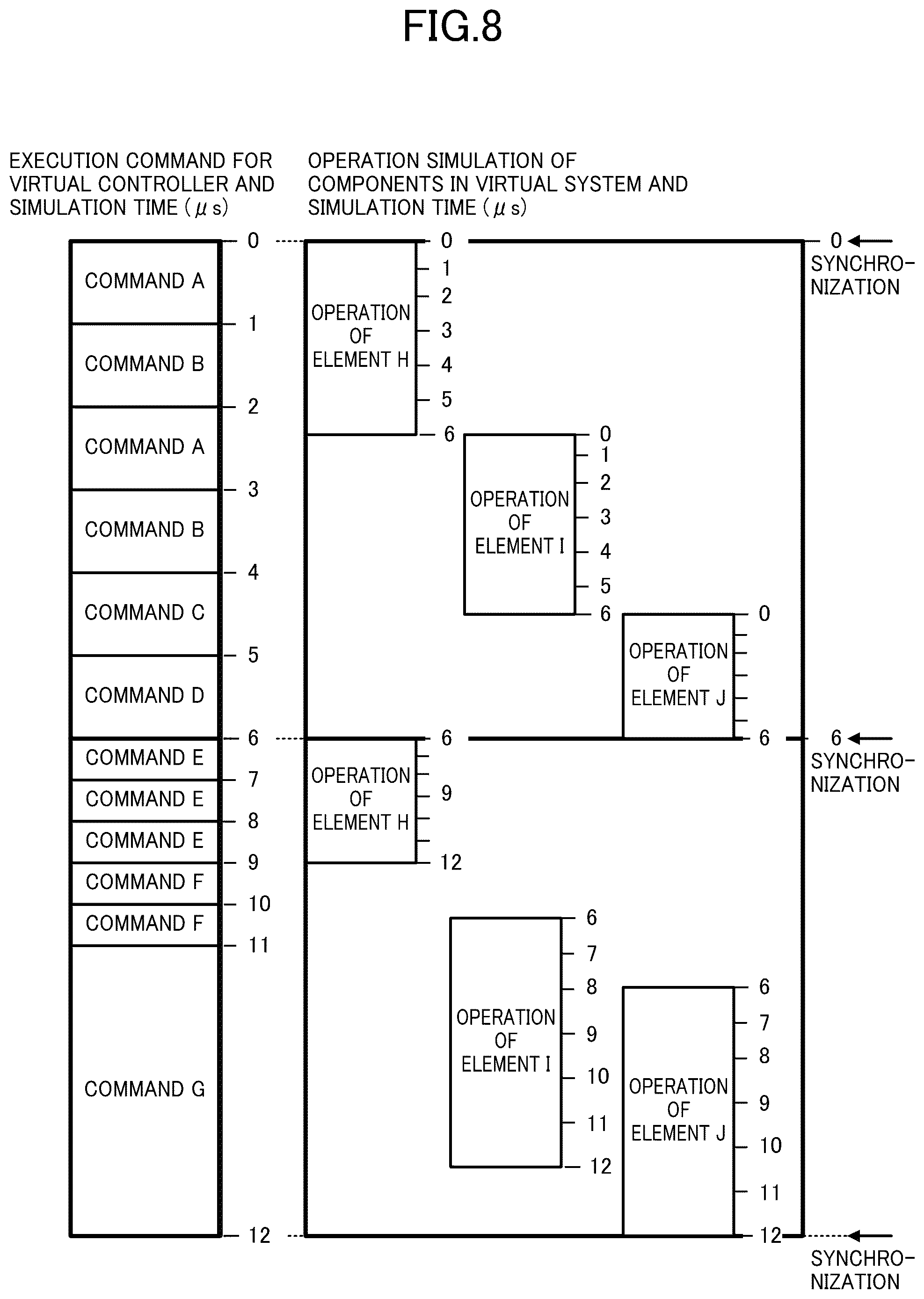 Patent US12314035 Figure 8 – Recording medium, simulation method, and simulation device