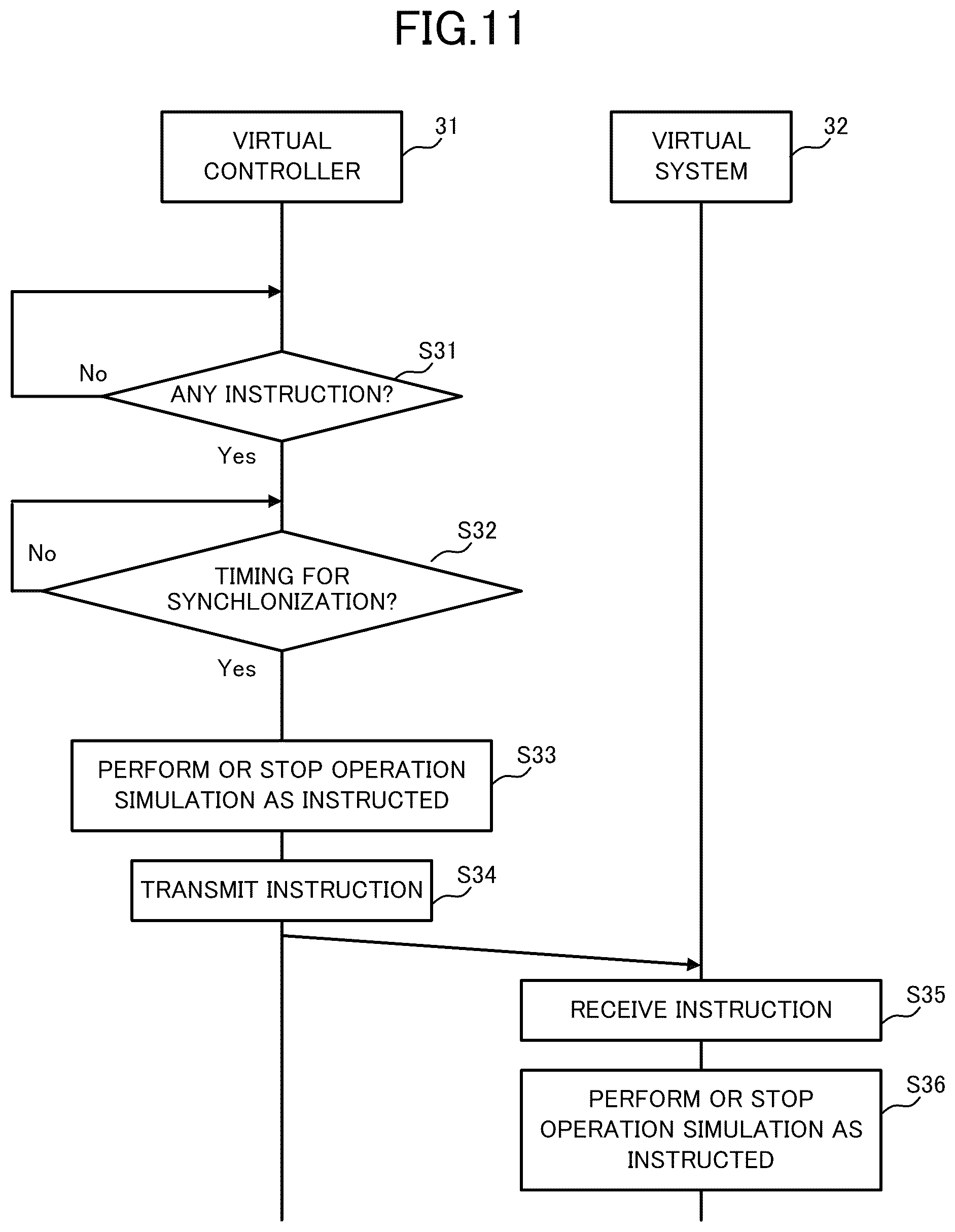 Patent US12314035 Figure 11 – Recording medium, simulation method, and simulation device