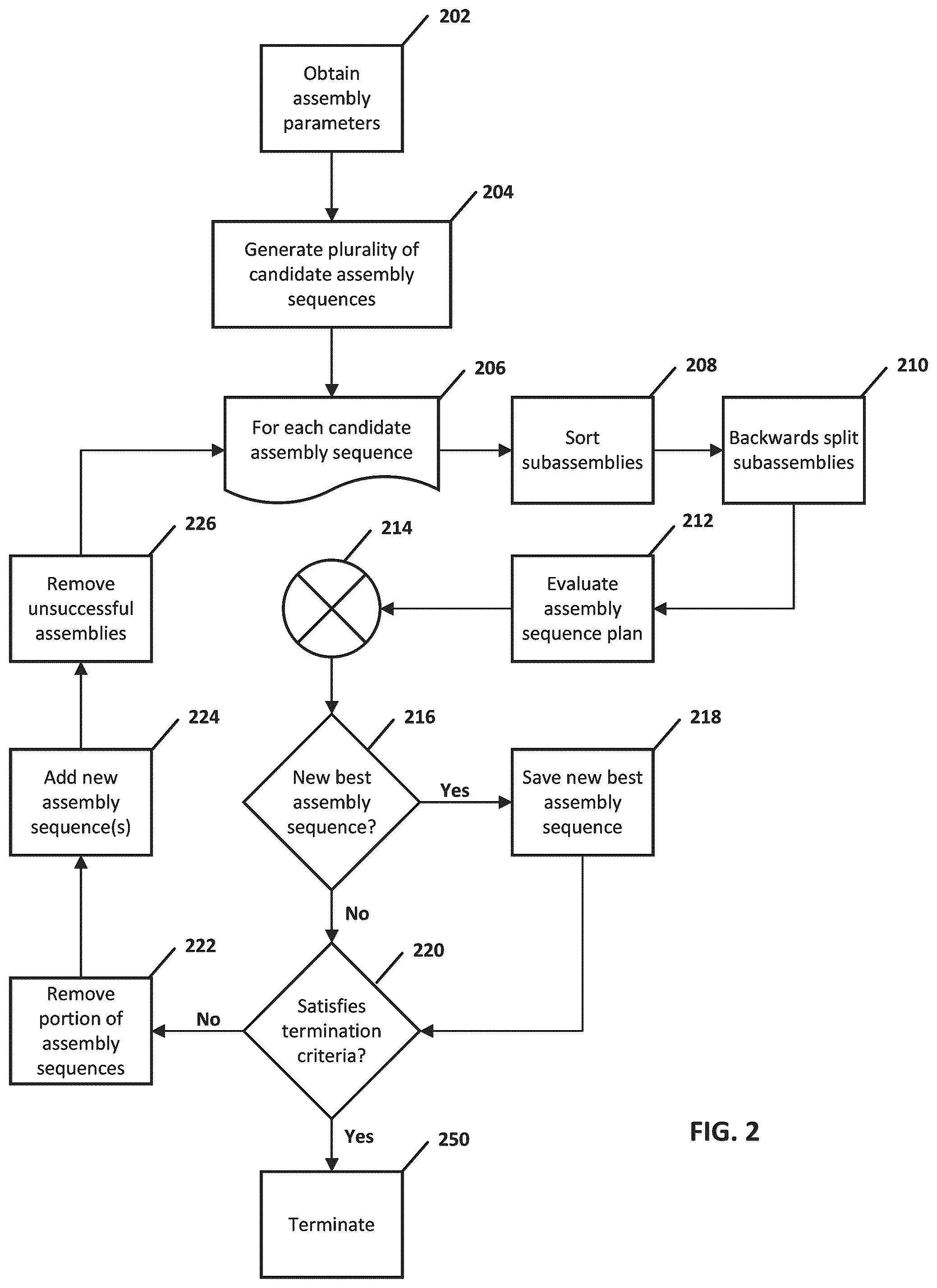 Patent US12314036 Figure 2 – Assembly sequence generation