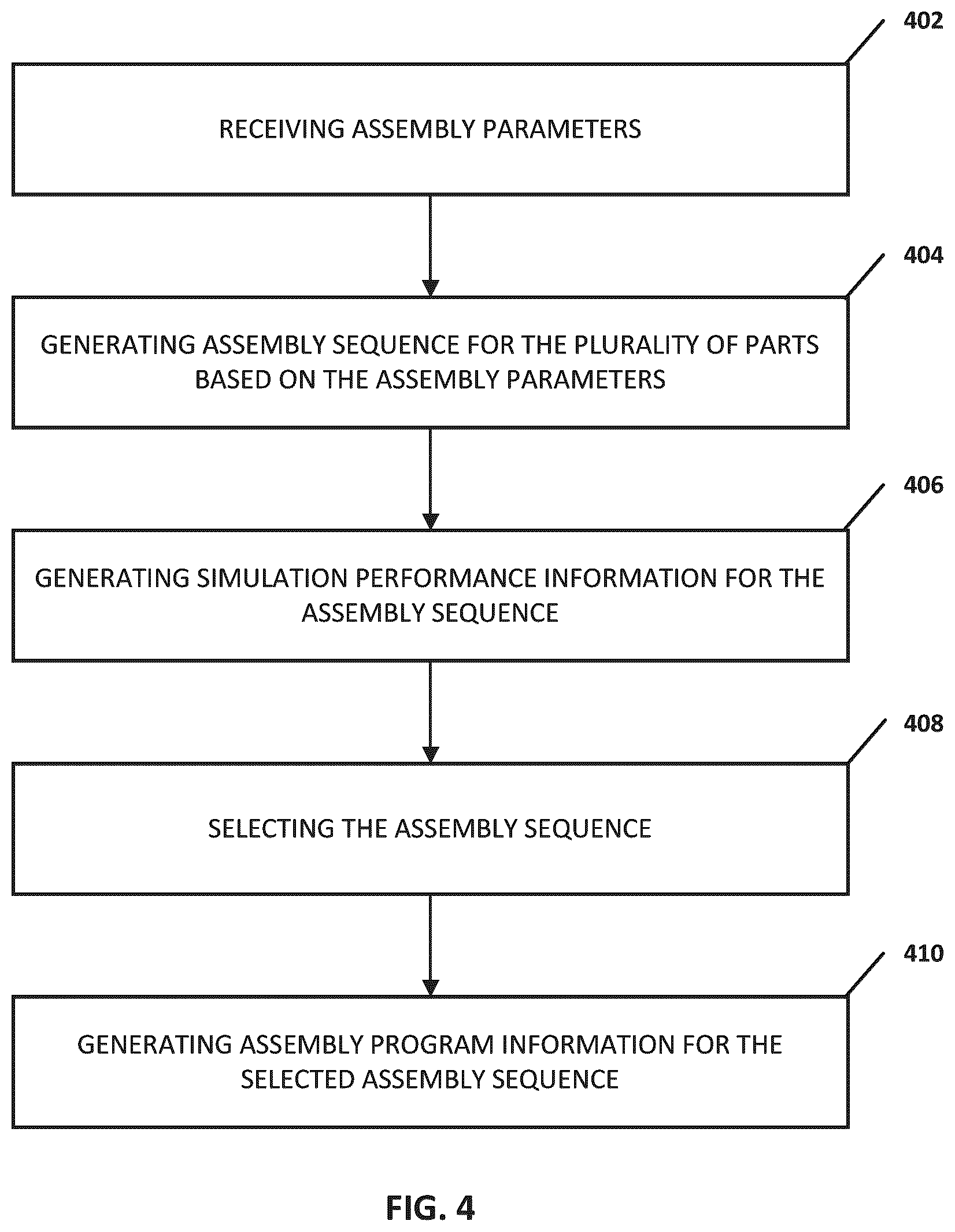 Patent US12314036 Figure 5 – Assembly sequence generation
