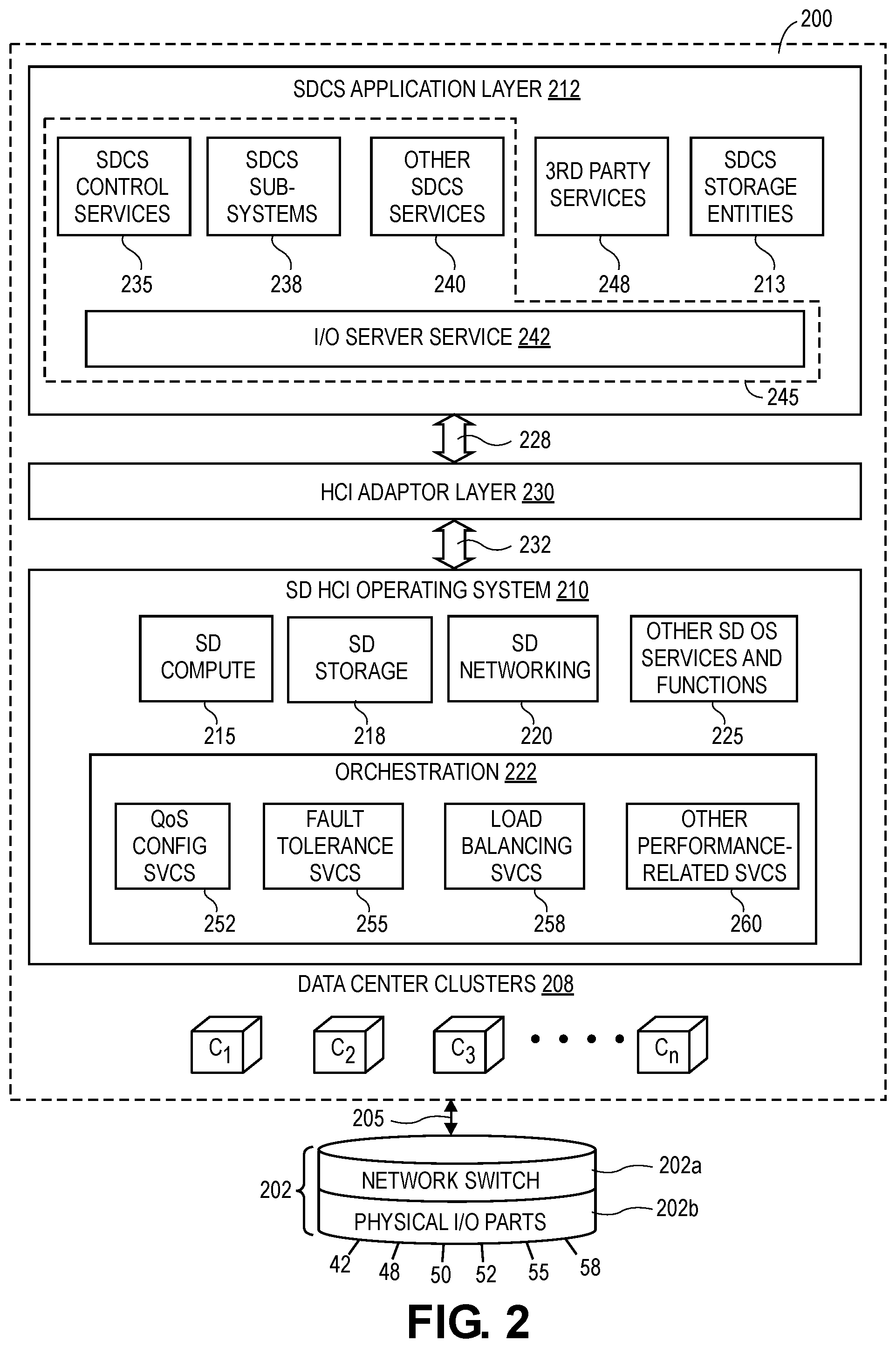 Patent US12314037 Figure 2 – Systems and methods for associating modules in a software defined control system for industrial process plants