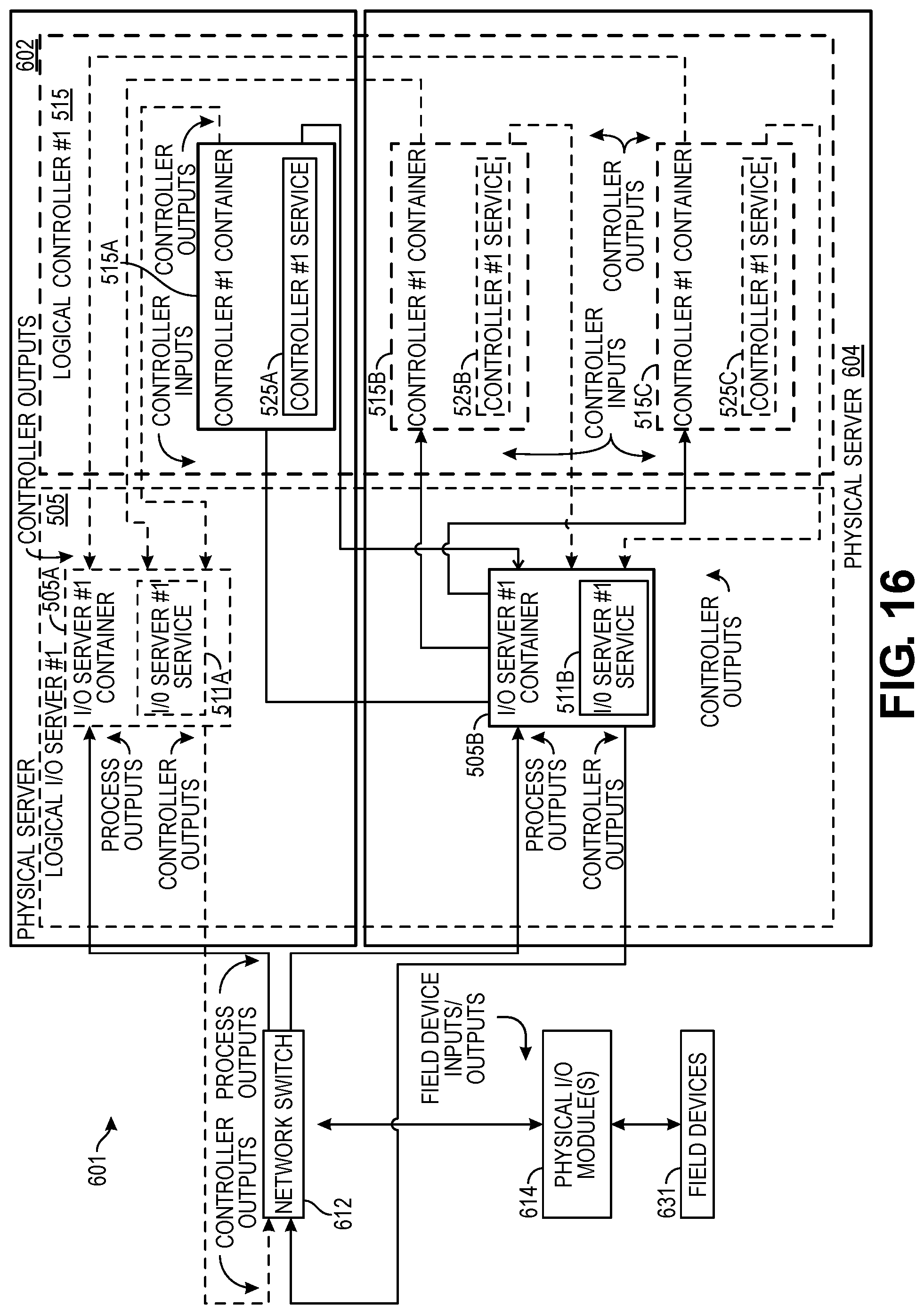 Patent US12314037 Figure 17 – Systems and methods for associating modules in a software defined control system for industrial process plants