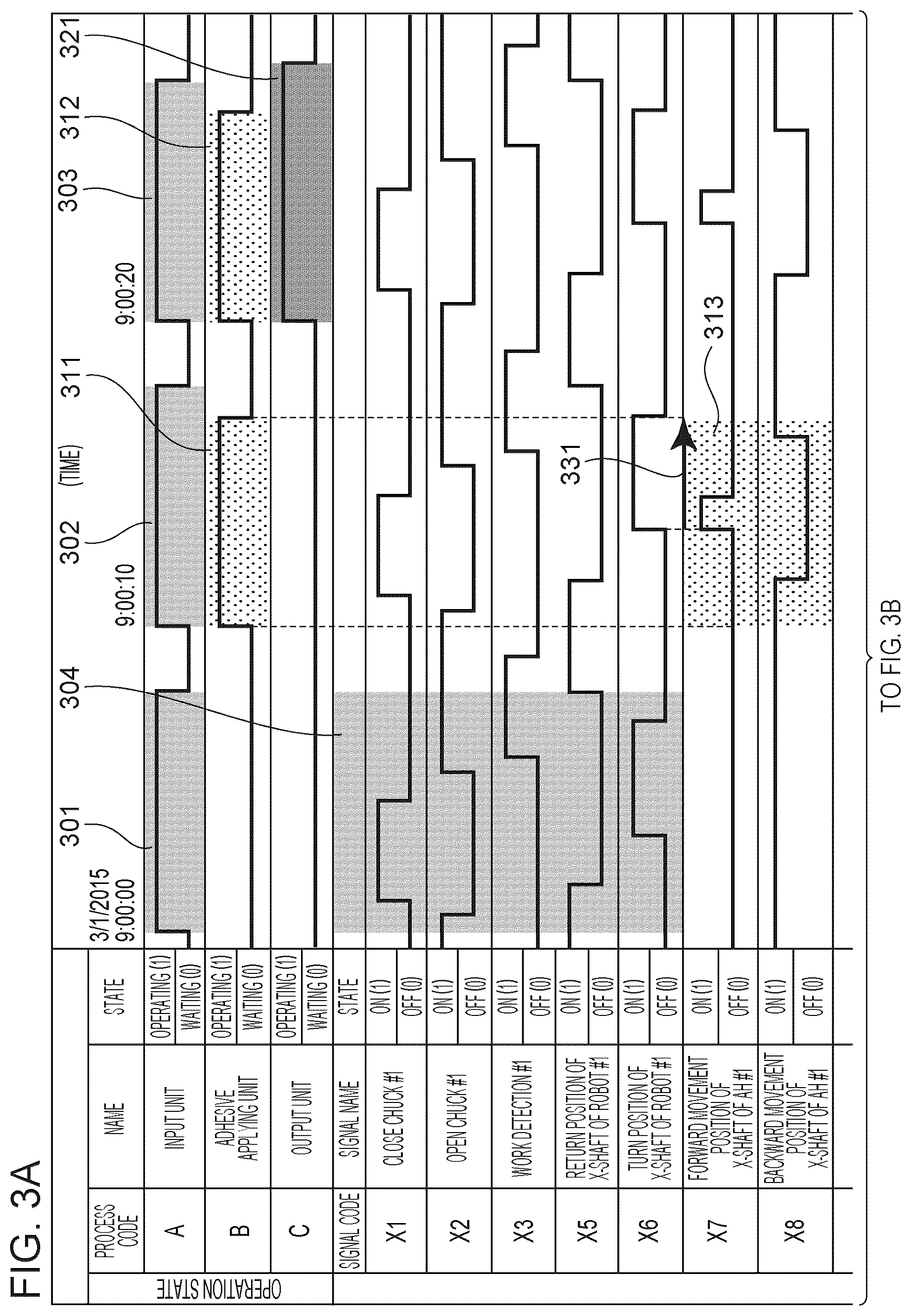 Patent US12314038 Figure 3 – Production system, and method of producing article