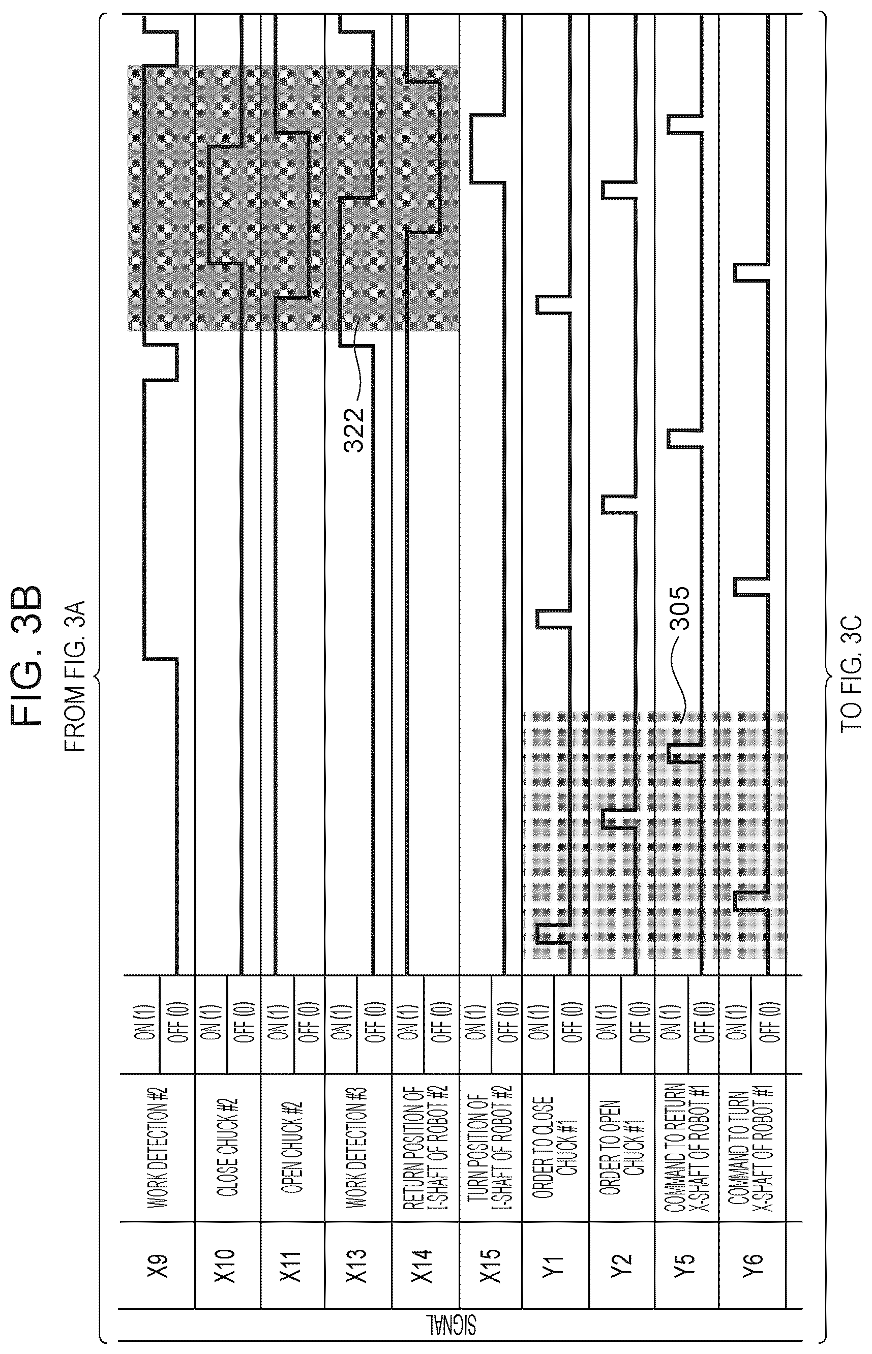 Patent US12314038 Figure 4 – Production system, and method of producing article