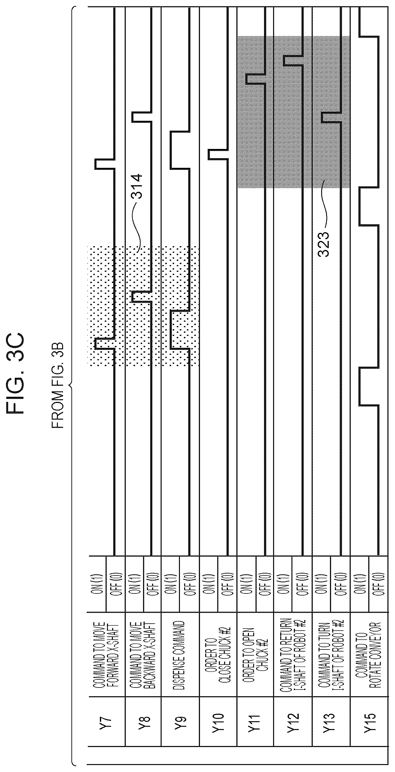 Patent US12314038 Figure 5 – Production system, and method of producing article