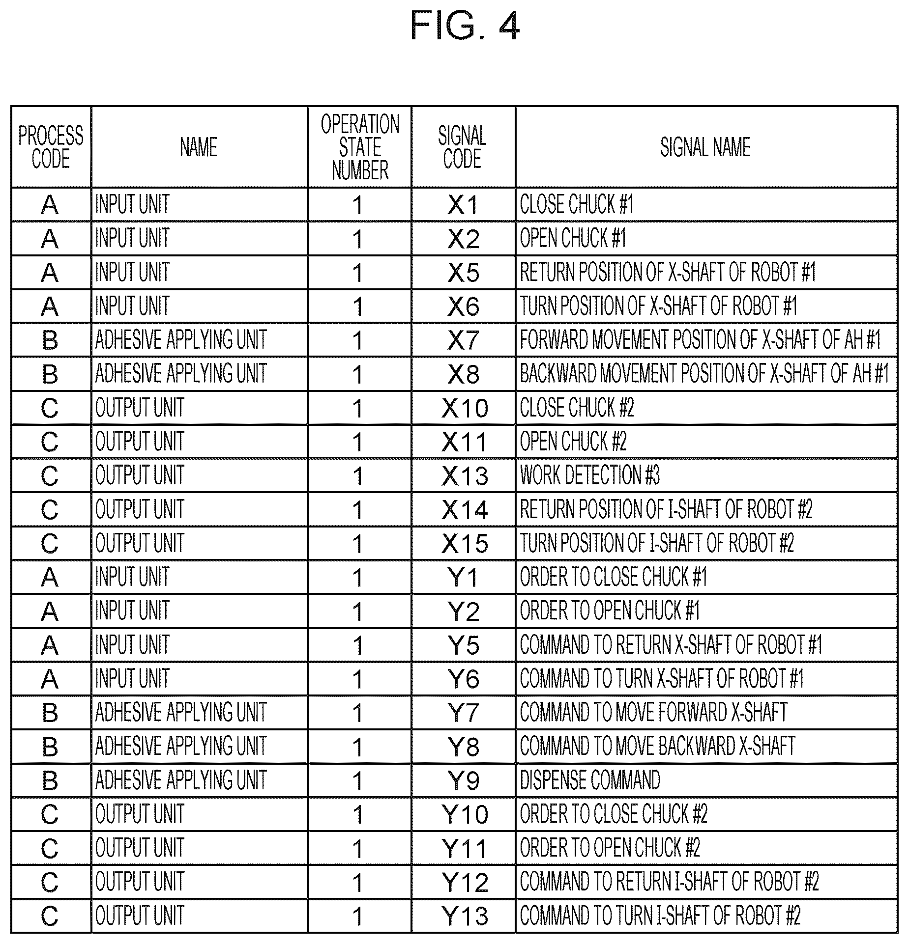 Patent US12314038 Figure 6 – Production system, and method of producing article