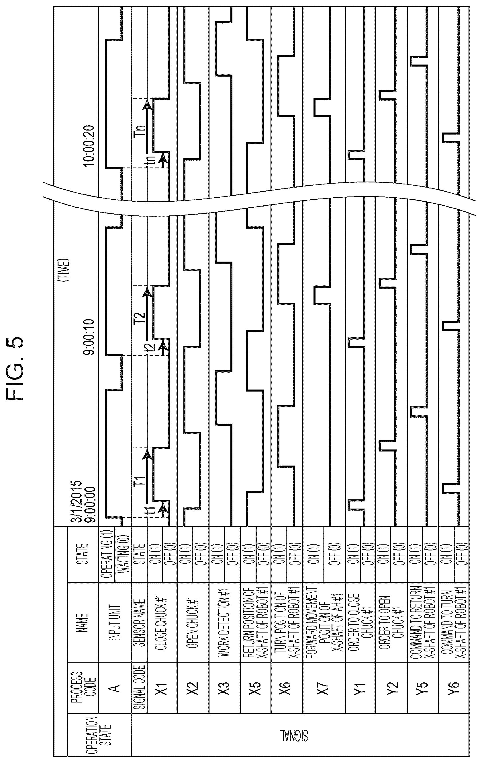 Patent US12314038 Figure 7 – Production system, and method of producing article