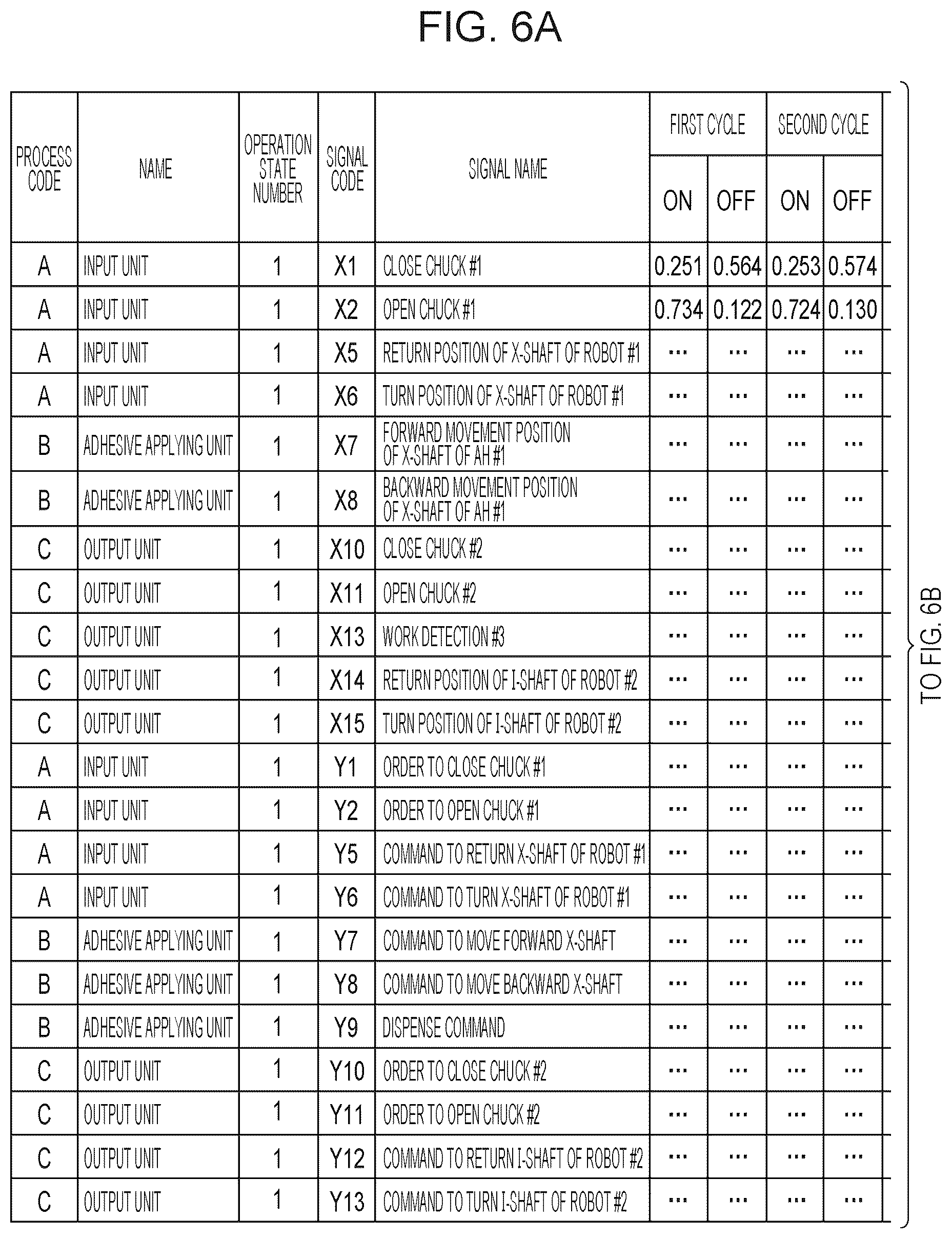 Patent US12314038 Figure 8 – Production system, and method of producing article