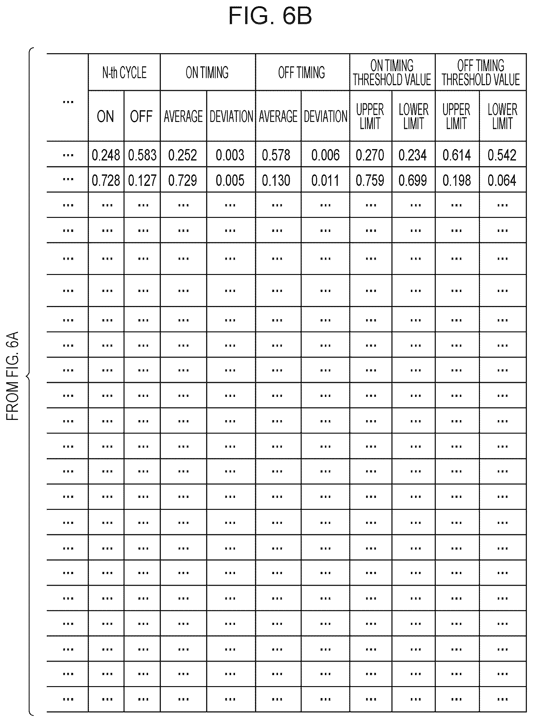 Patent US12314038 Figure 9 – Production system, and method of producing article