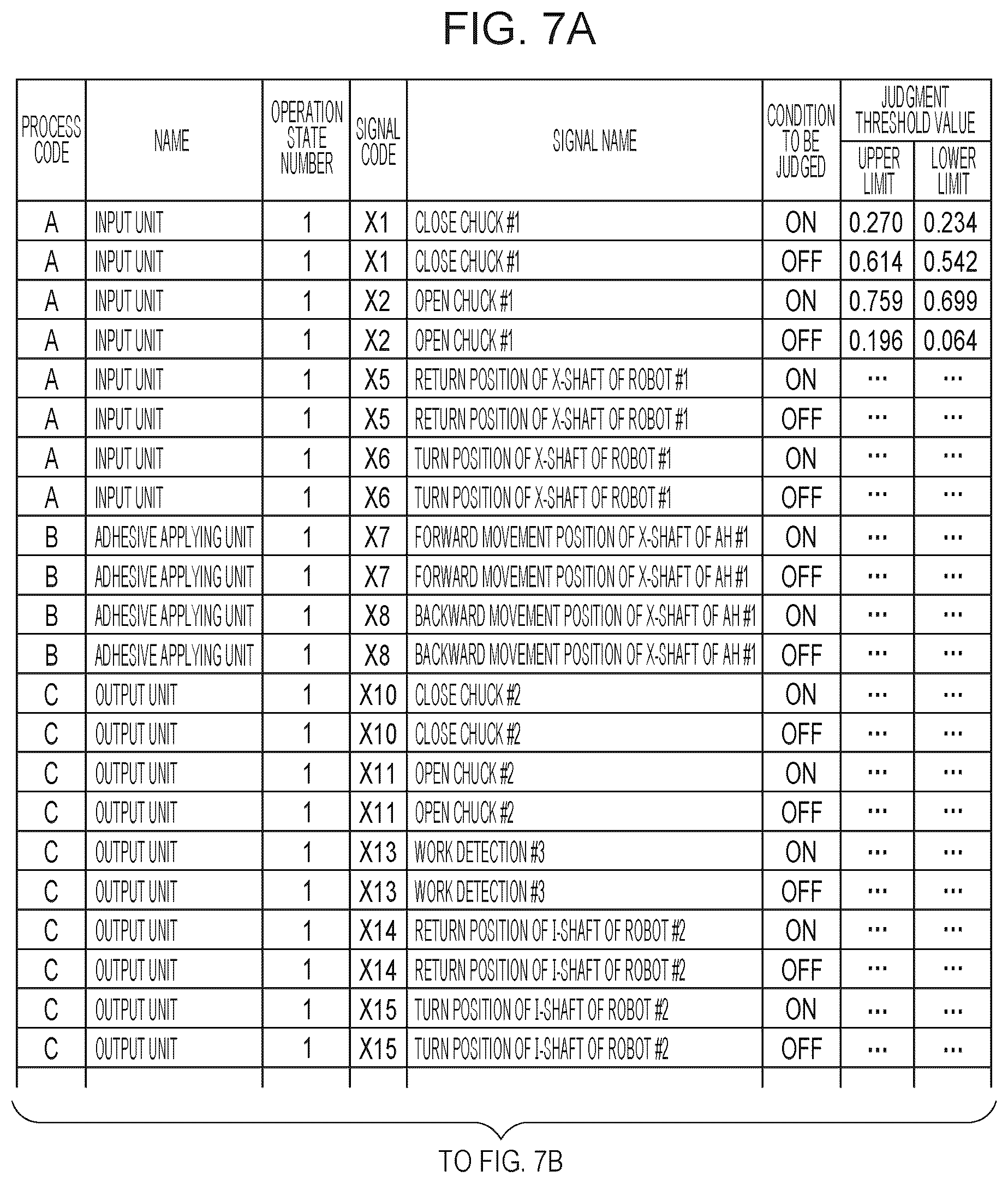 Patent US12314038 Figure 10 – Production system, and method of producing article