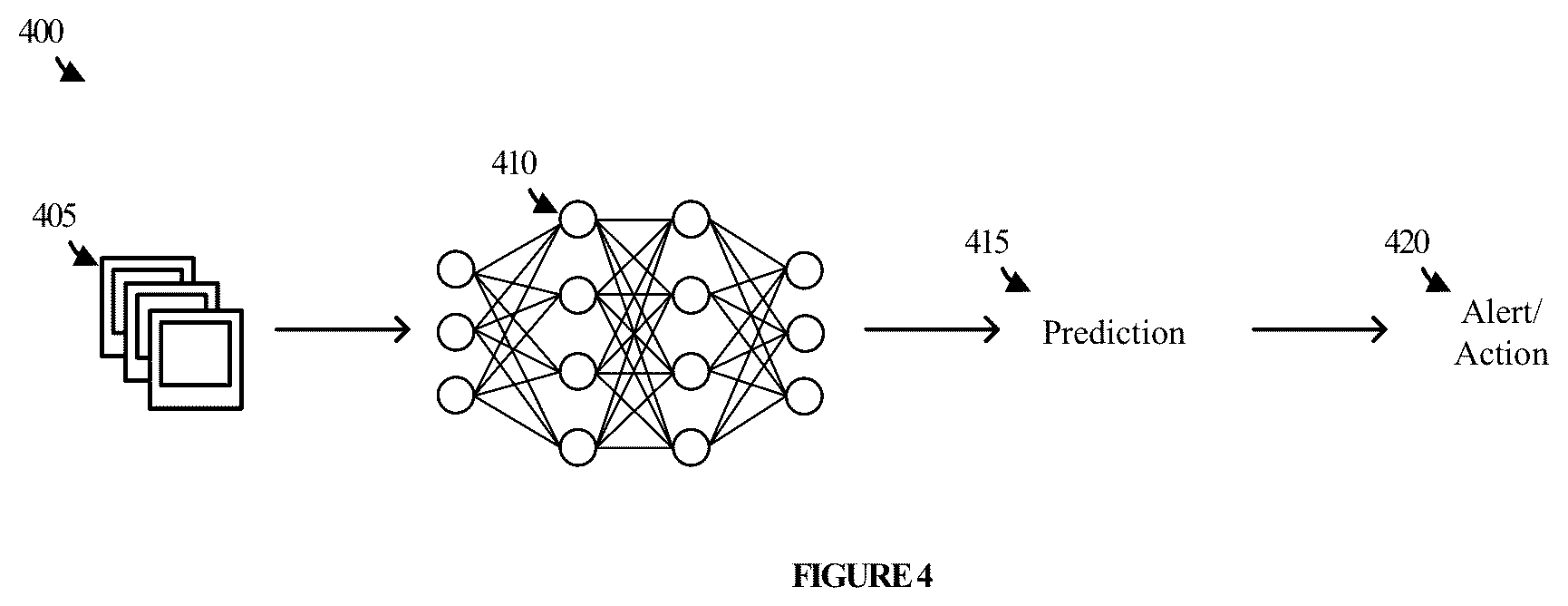 Patent US12314039 Figure 4 – Providing a model as an industrial automation object