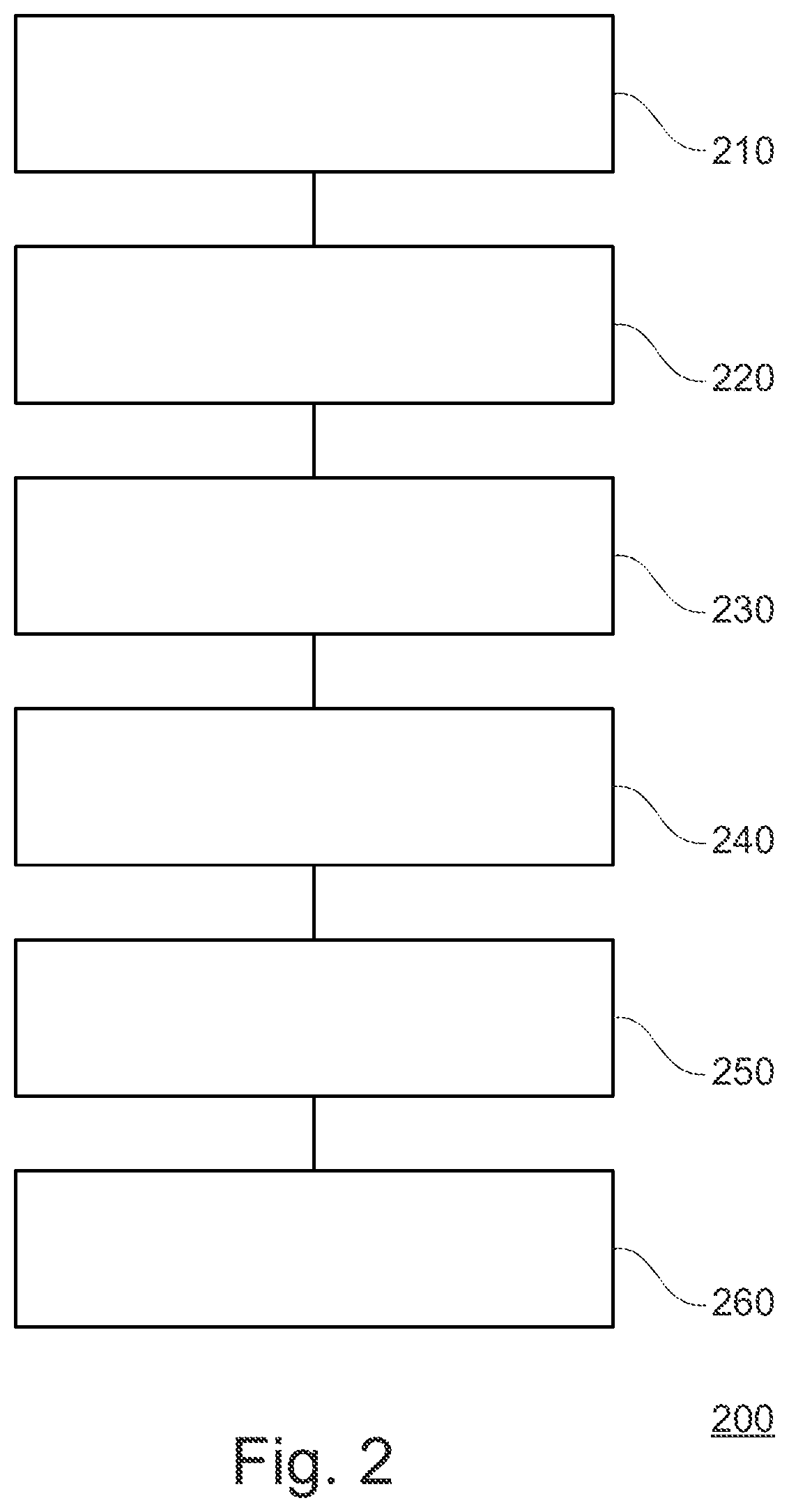 Patent US12314040 Figure 2 – Method for monitoring a first machine and a second machine, sensor set, and use of a sensor set for monitoring a first machine and a second machine