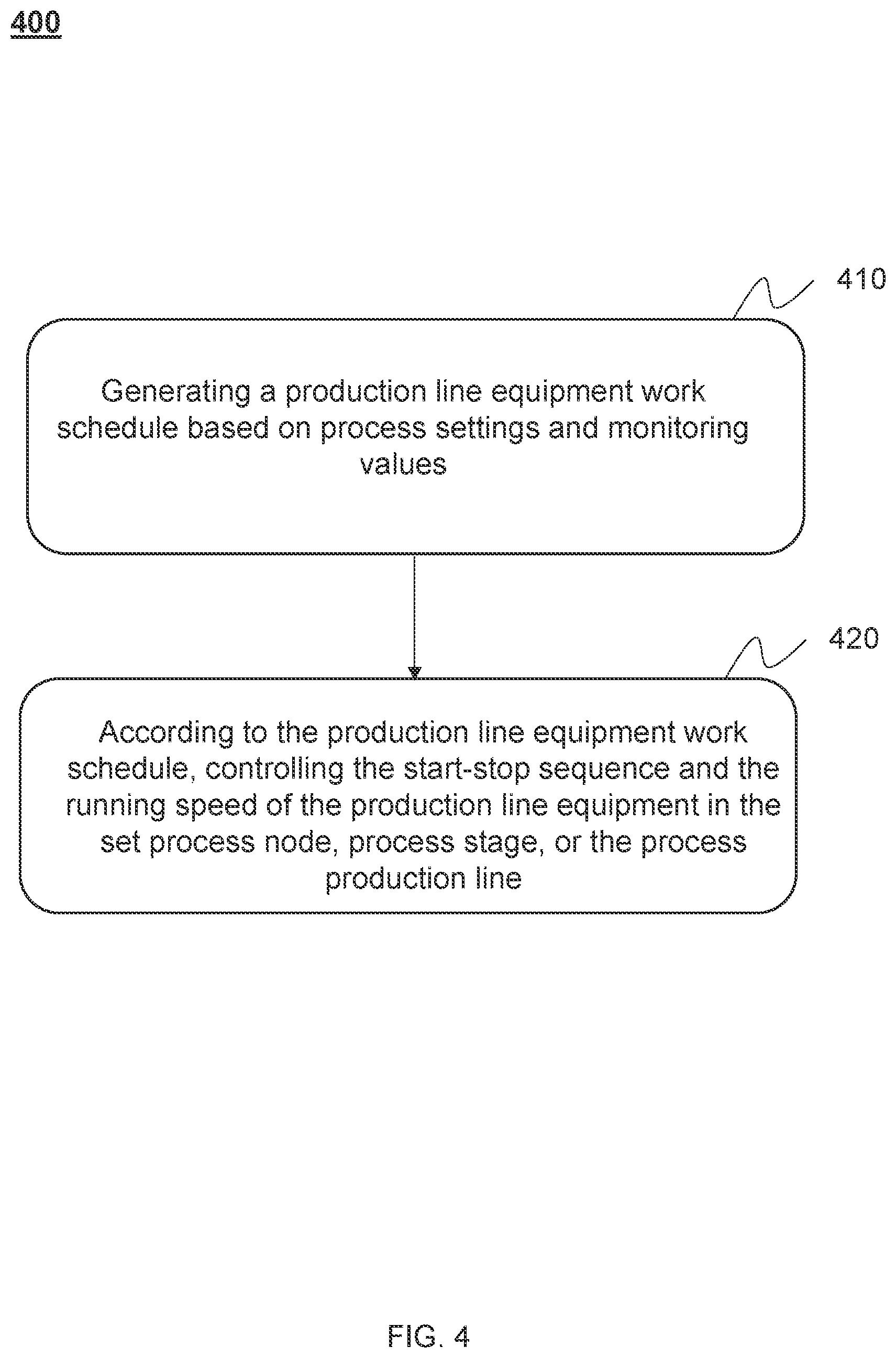 Patent US12314041 Figure 4 – Industrial internet of things of independent service platforms and control methods thereof
