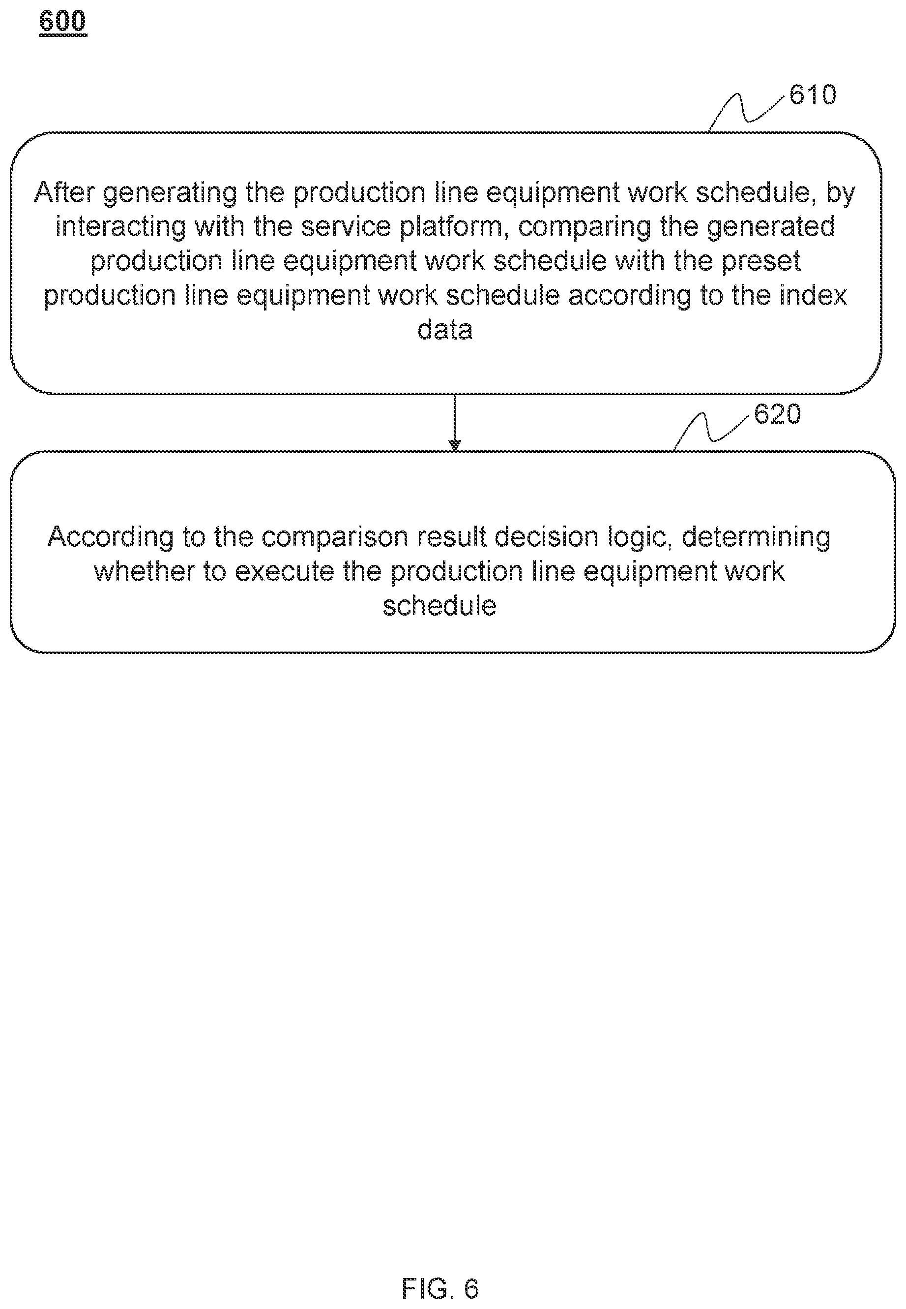 Patent US12314041 Figure 6 – Industrial internet of things of independent service platforms and control methods thereof