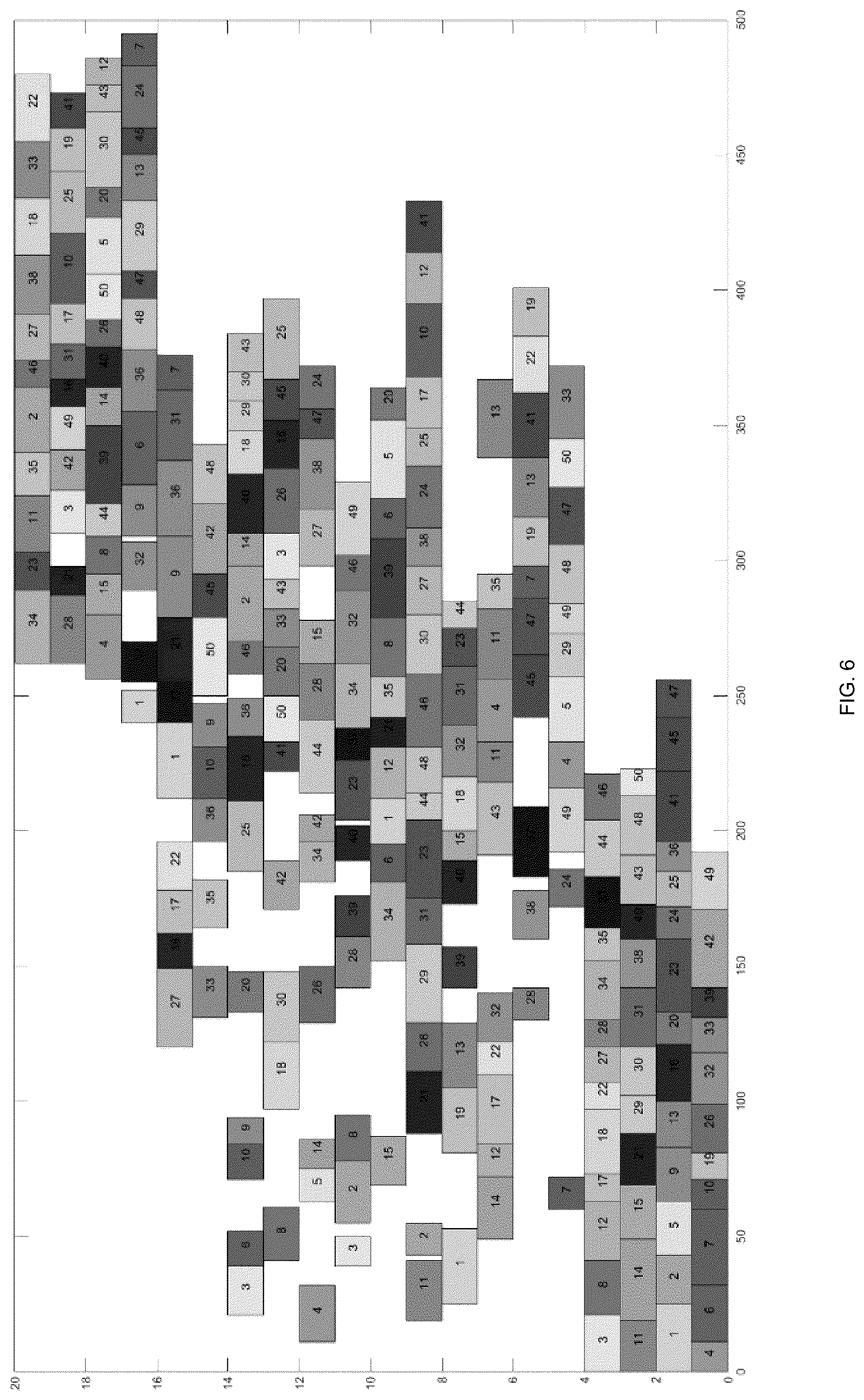 Patent US12314042 Figure 6 – Adaptive-learning intelligent scheduling unified computing frame and system for industrial personalized customized production