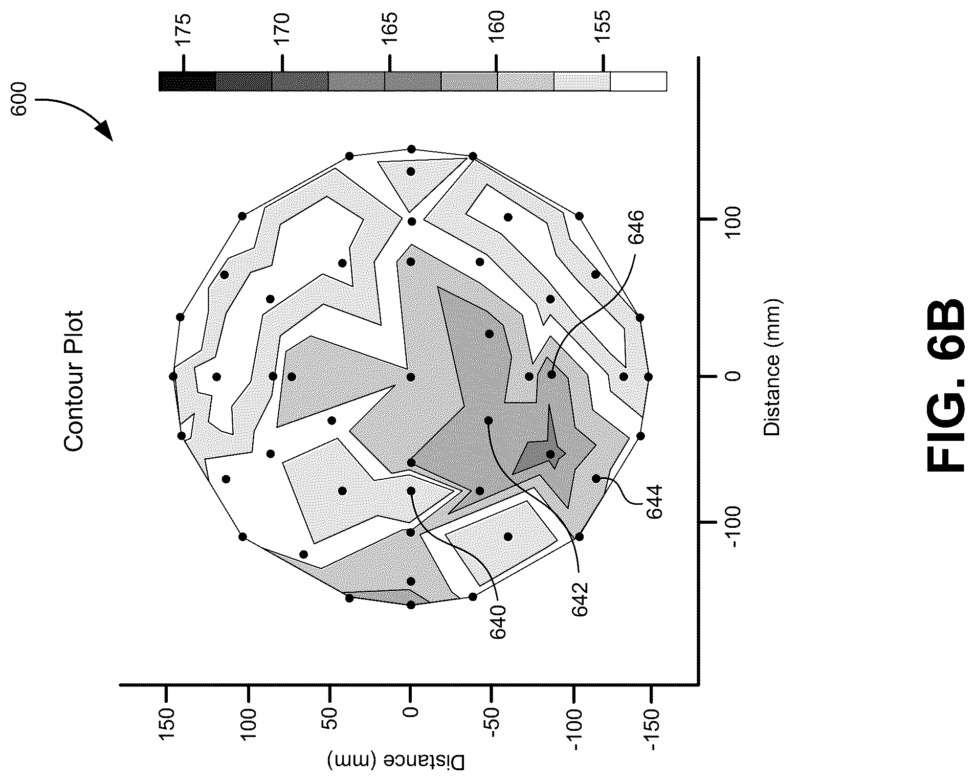 Patent US12314043 Figure 7 – Bayesian decomposition for mismatched performances in semiconductor equipment