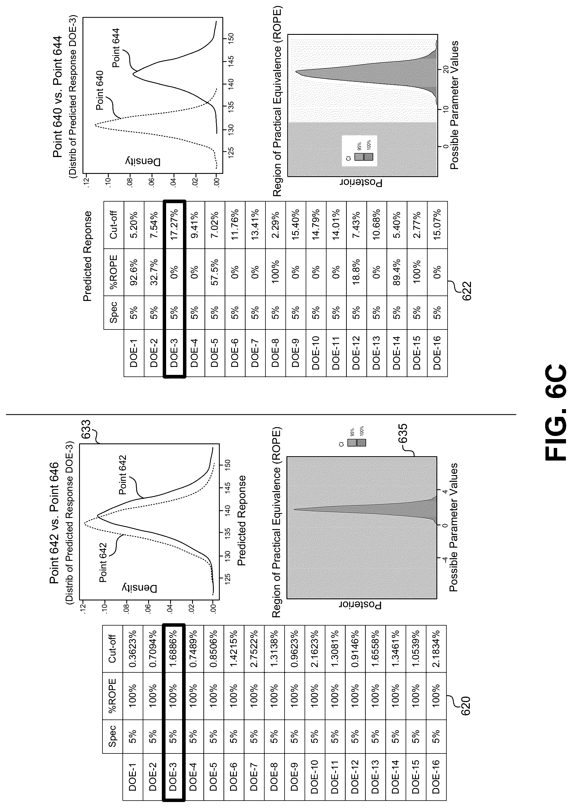 Patent US12314043 Figure 8 – Bayesian decomposition for mismatched performances in semiconductor equipment