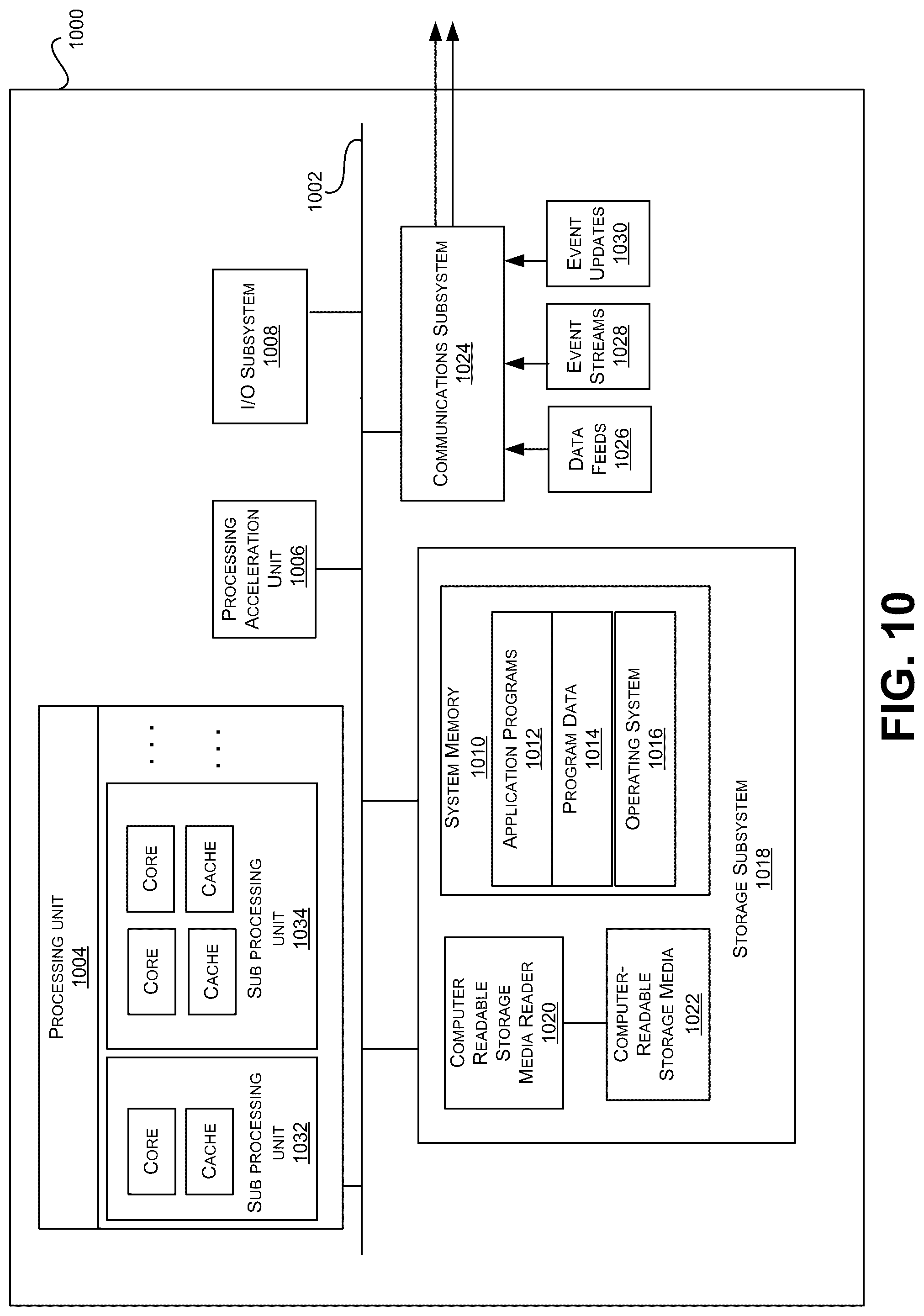 Patent US12314043 Figure 12 – Bayesian decomposition for mismatched performances in semiconductor equipment