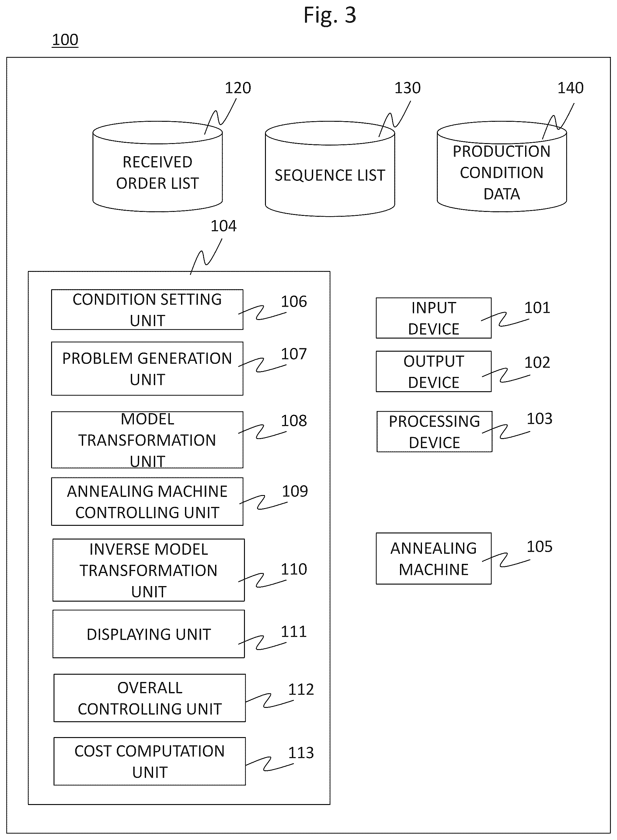 Patent US12314044 Figure 3 – Generating sequence of vehicles in a vehicle production facility