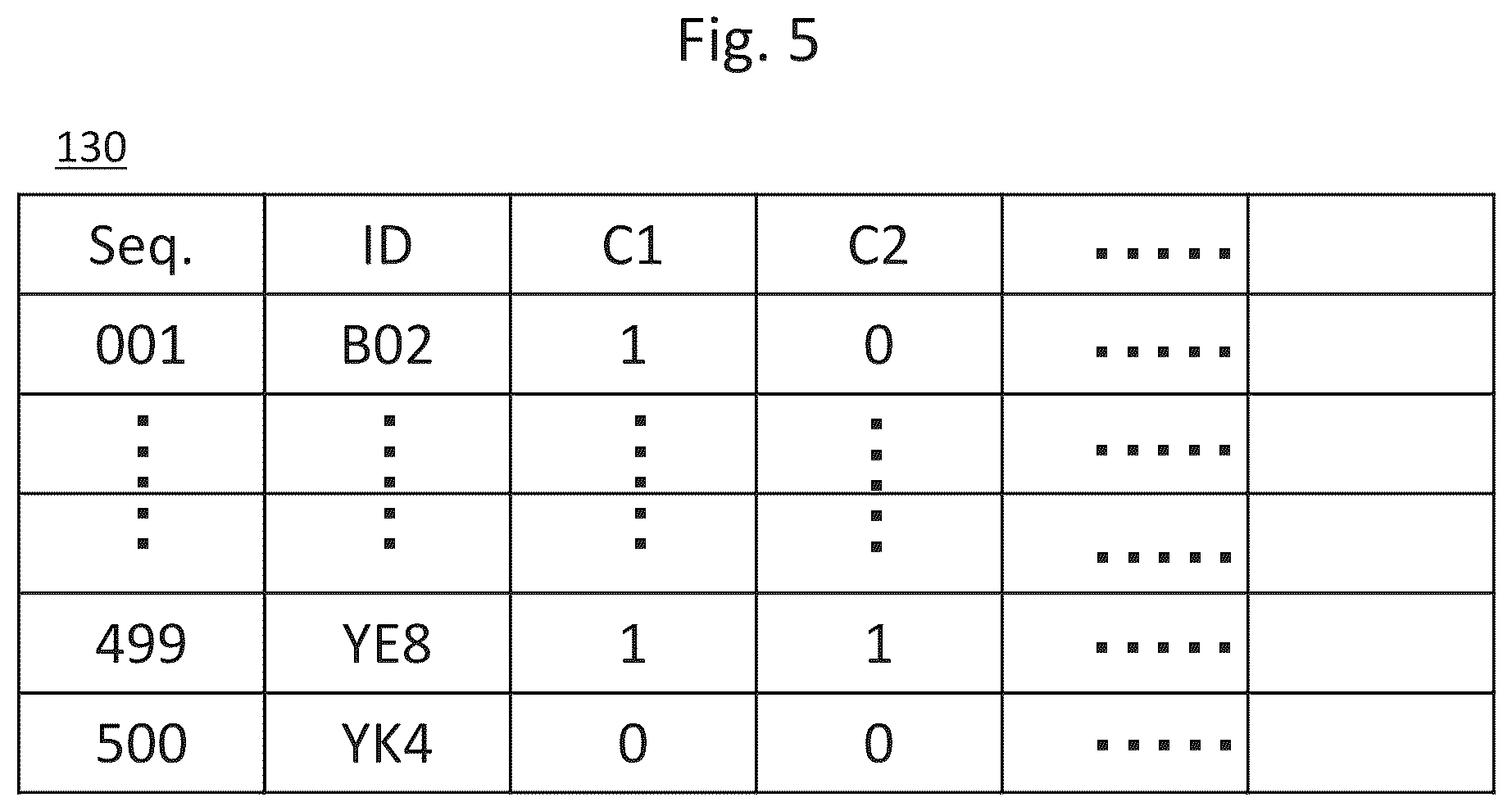 Patent US12314044 Figure 5 – Generating sequence of vehicles in a vehicle production facility