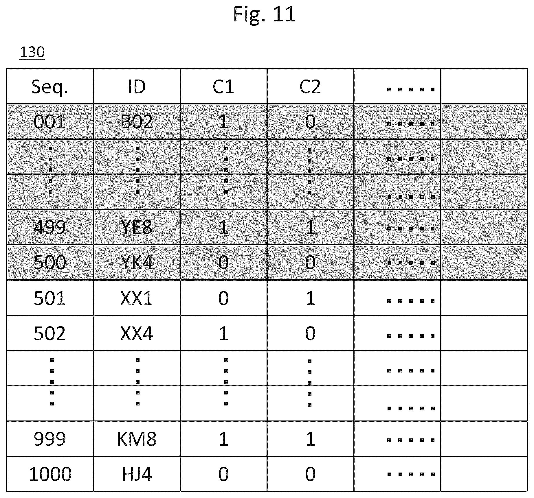 Patent US12314044 Figure 11 – Generating sequence of vehicles in a vehicle production facility