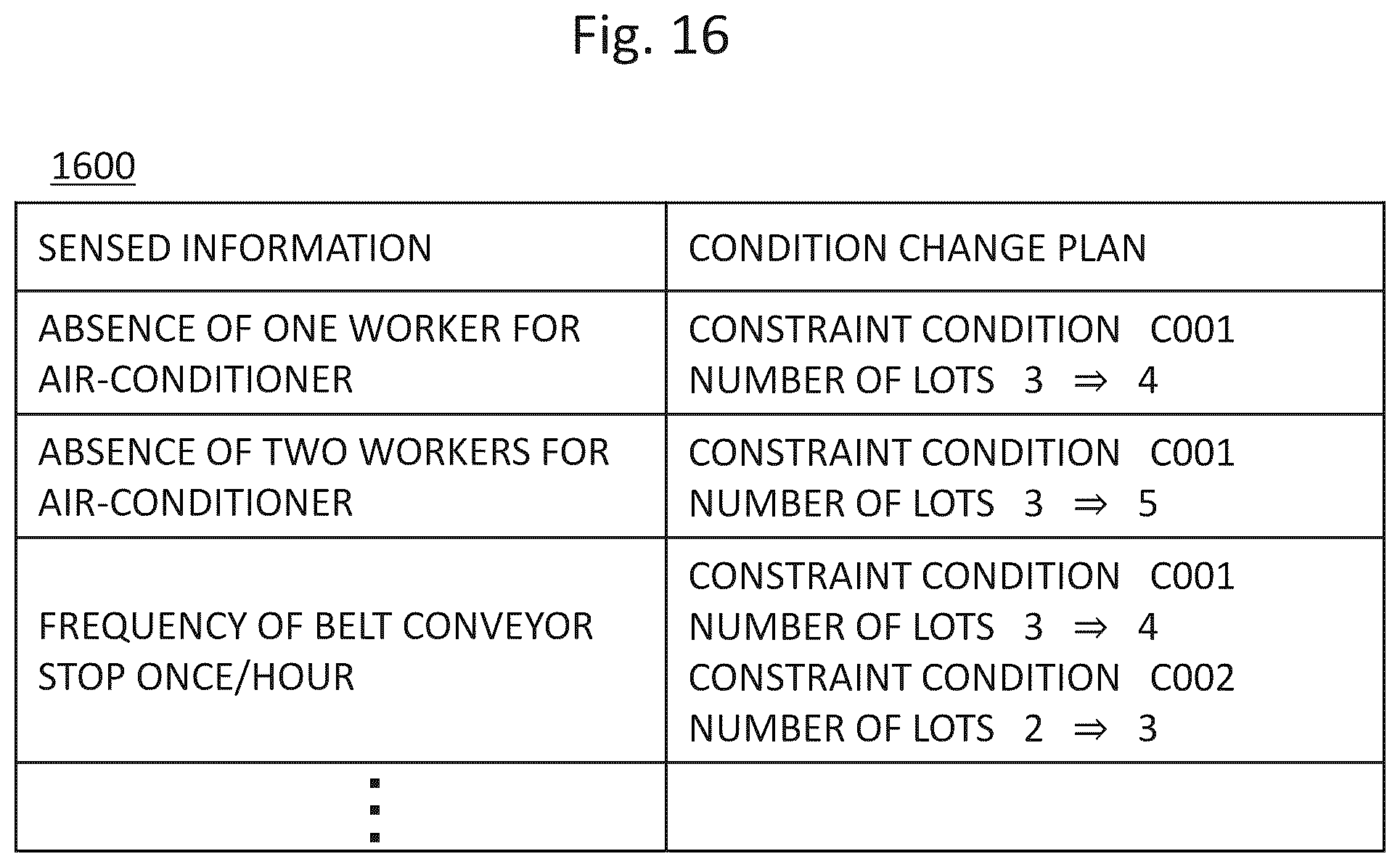 Patent US12314044 Figure 16 – Generating sequence of vehicles in a vehicle production facility