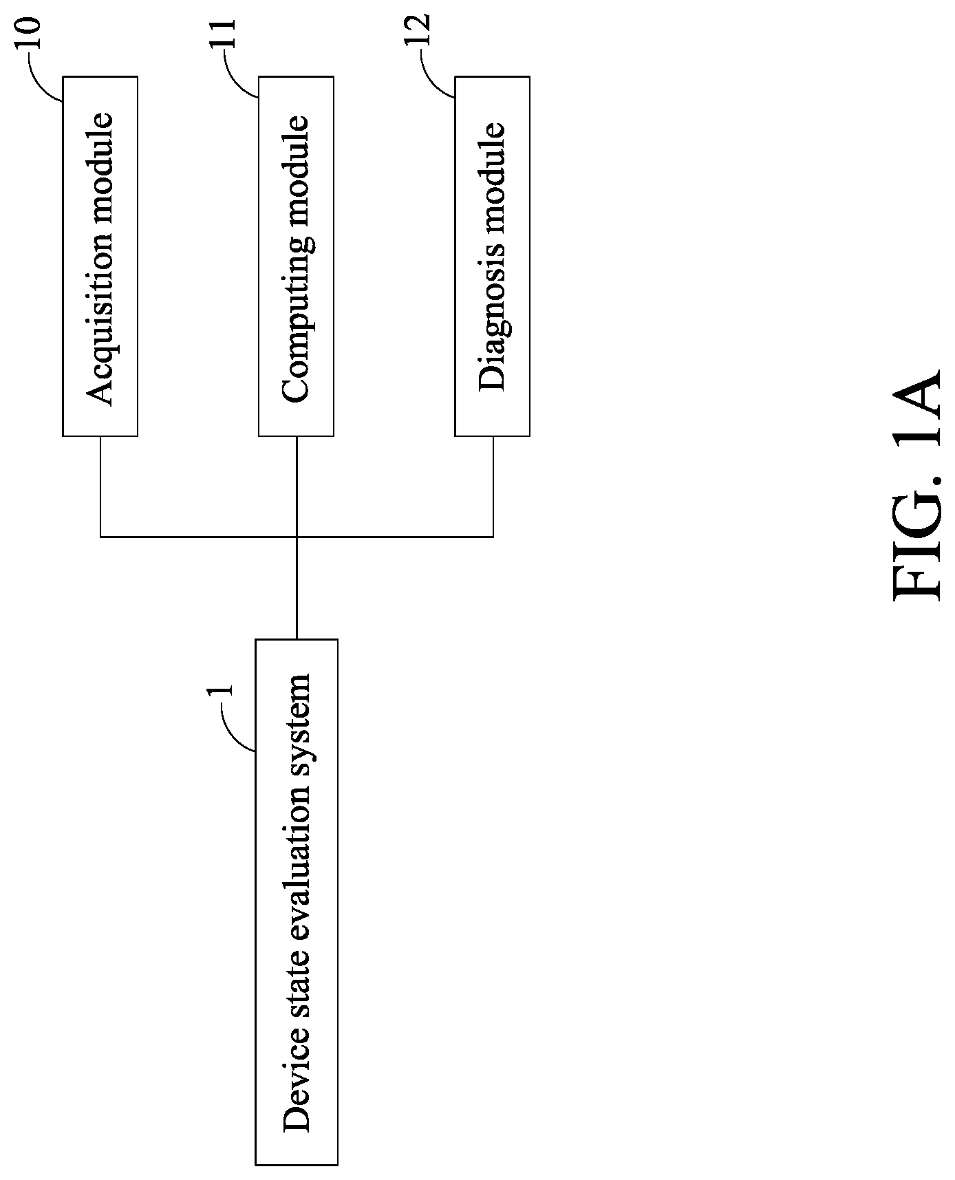 Patent US12314046 Figure 1 – Device state evaluation system and evaluation method based on current signals