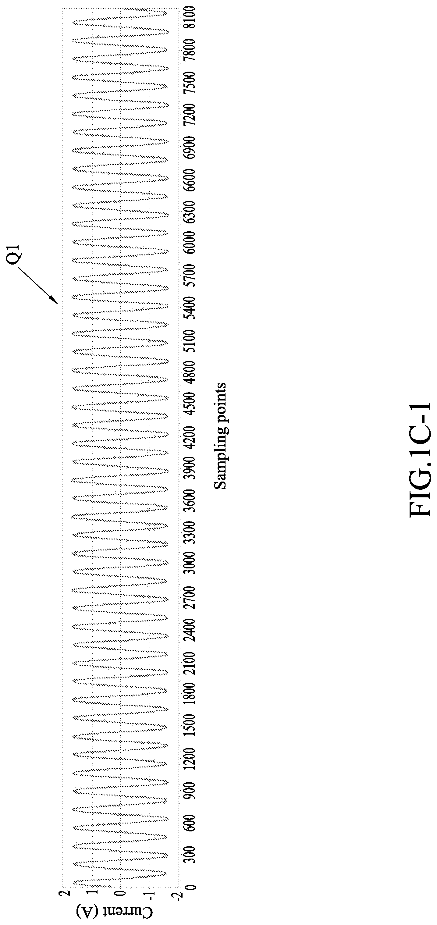 Patent US12314046 Figure 3 – Device state evaluation system and evaluation method based on current signals