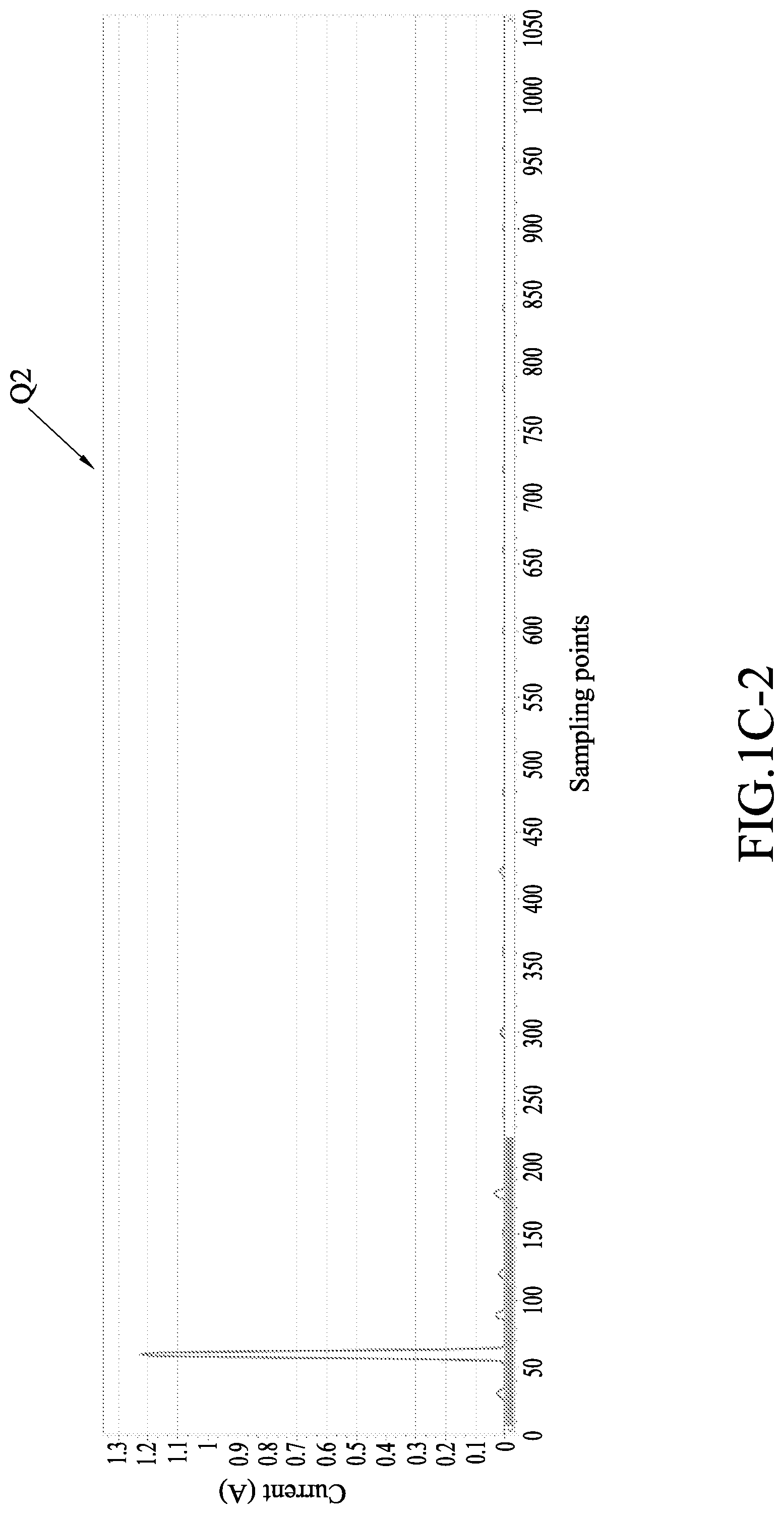 Patent US12314046 Figure 4 – Device state evaluation system and evaluation method based on current signals