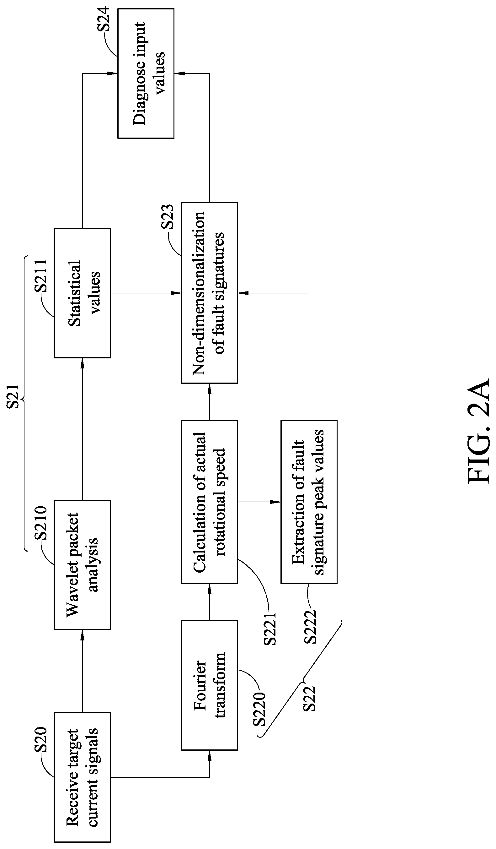 Patent US12314046 Figure 5 – Device state evaluation system and evaluation method based on current signals