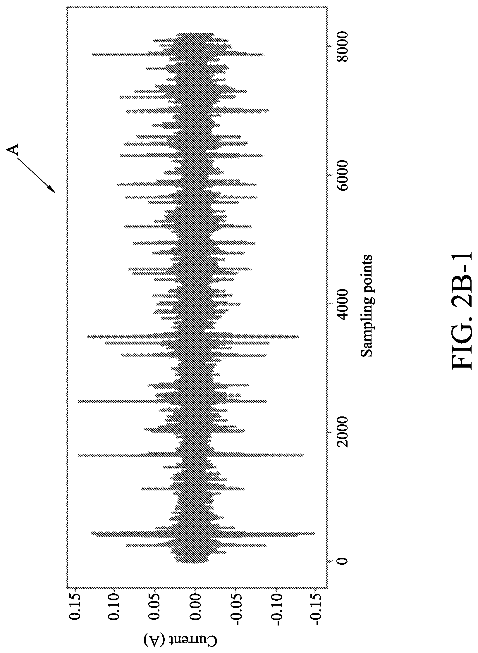 Patent US12314046 Figure 6 – Device state evaluation system and evaluation method based on current signals