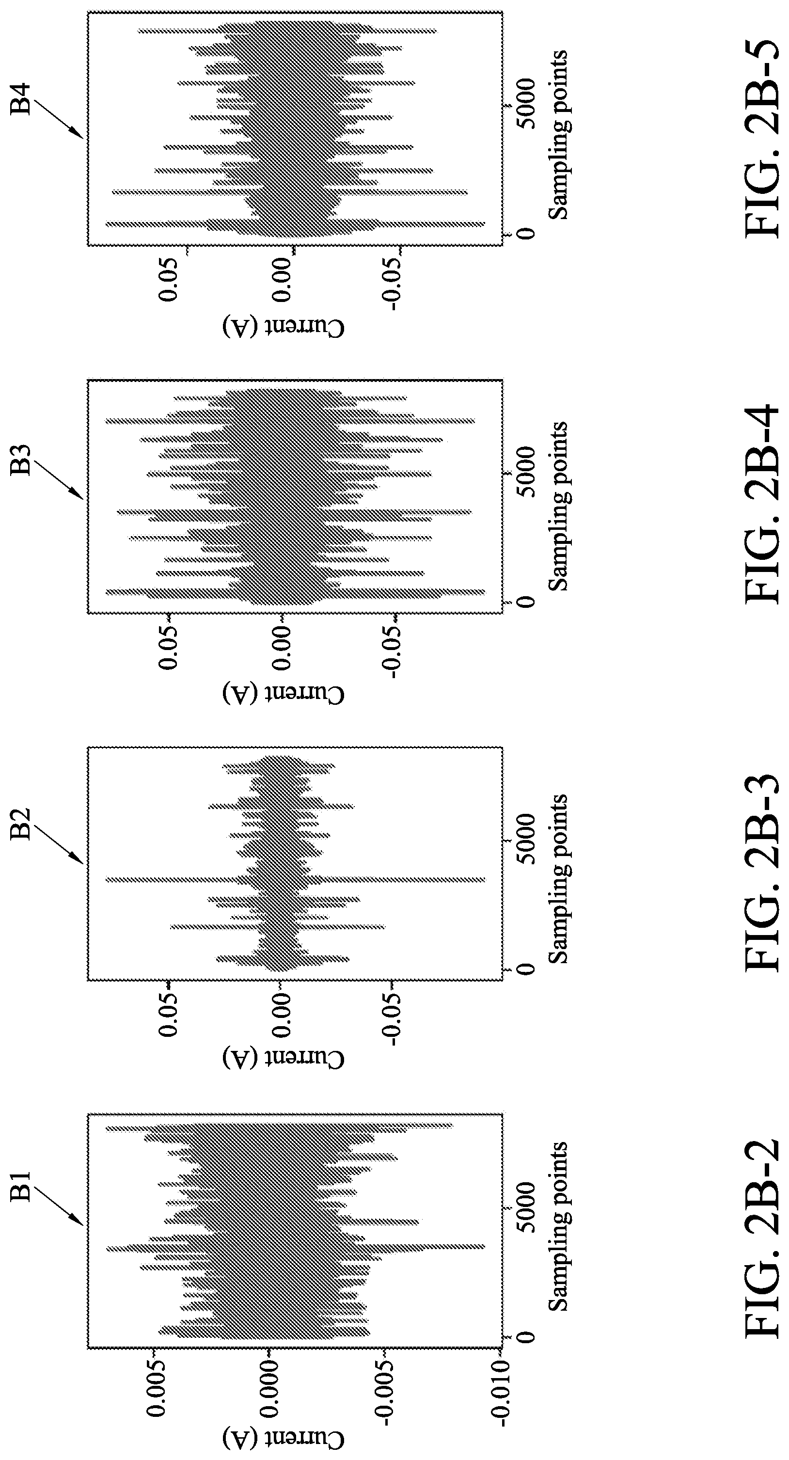 Patent US12314046 Figure 7 – Device state evaluation system and evaluation method based on current signals