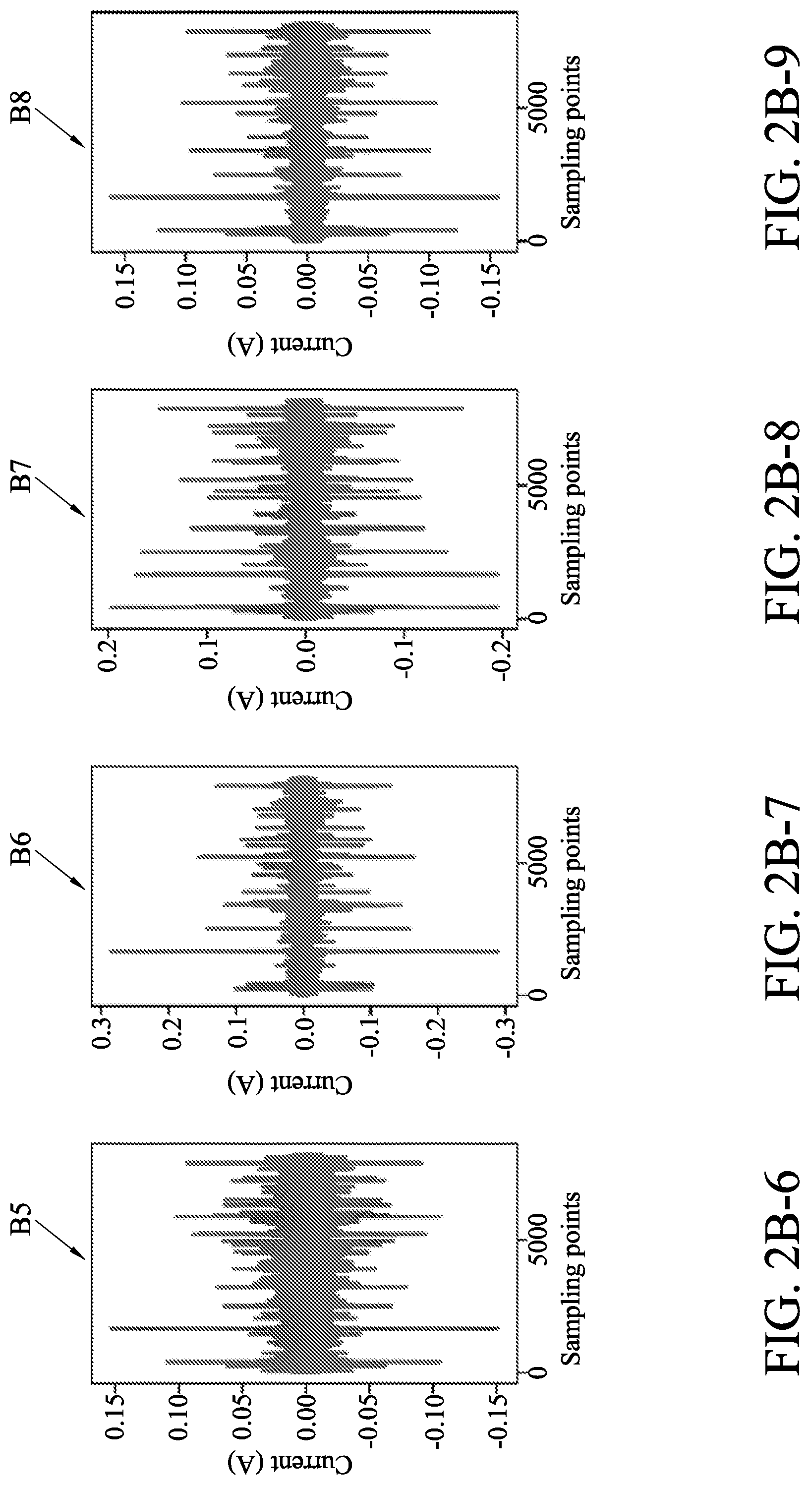 Patent US12314046 Figure 8 – Device state evaluation system and evaluation method based on current signals