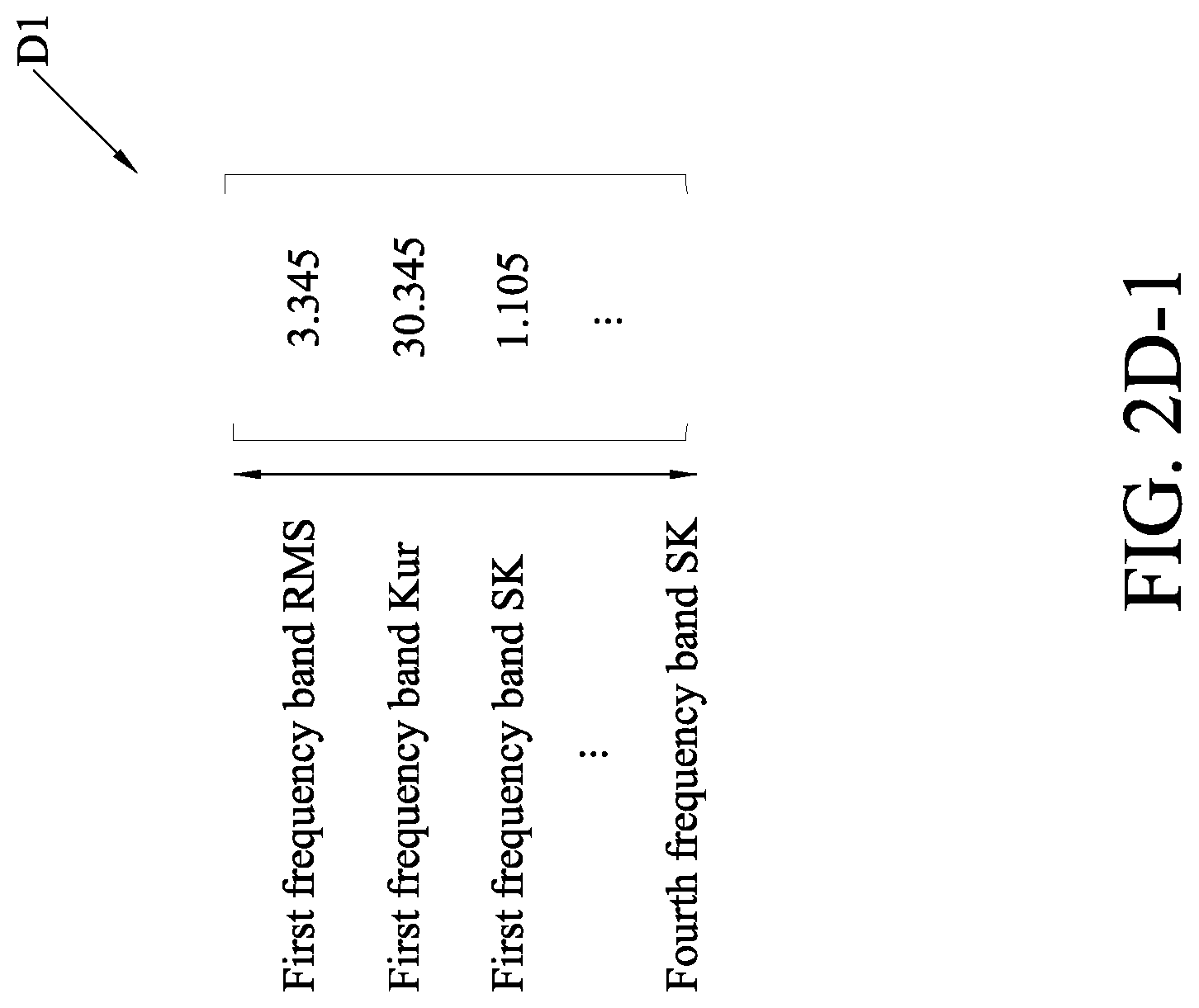 Patent US12314046 Figure 10 – Device state evaluation system and evaluation method based on current signals