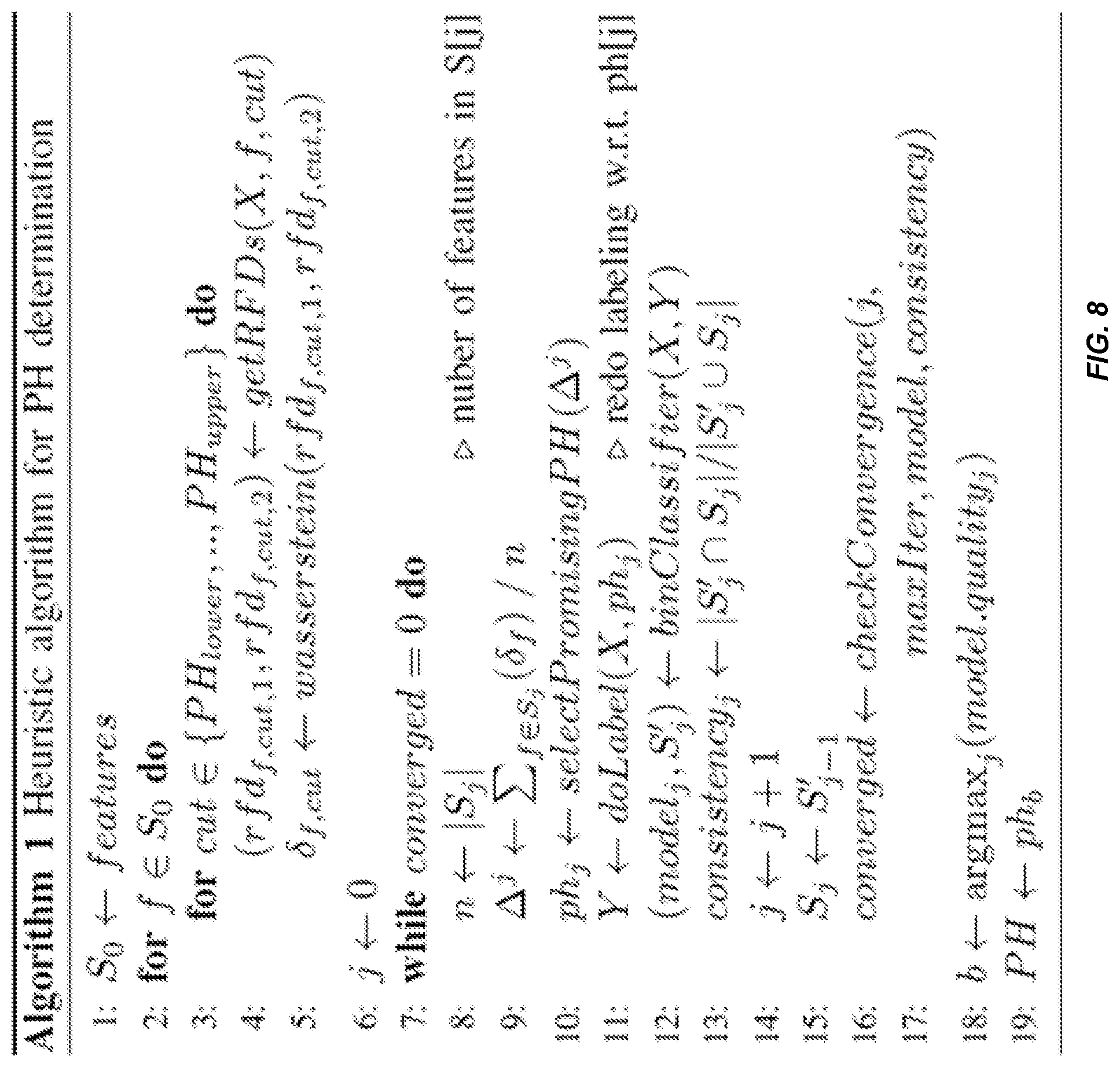 Patent US12314047 Figure 9 – Learning method and system for determining prediction horizon for machinery