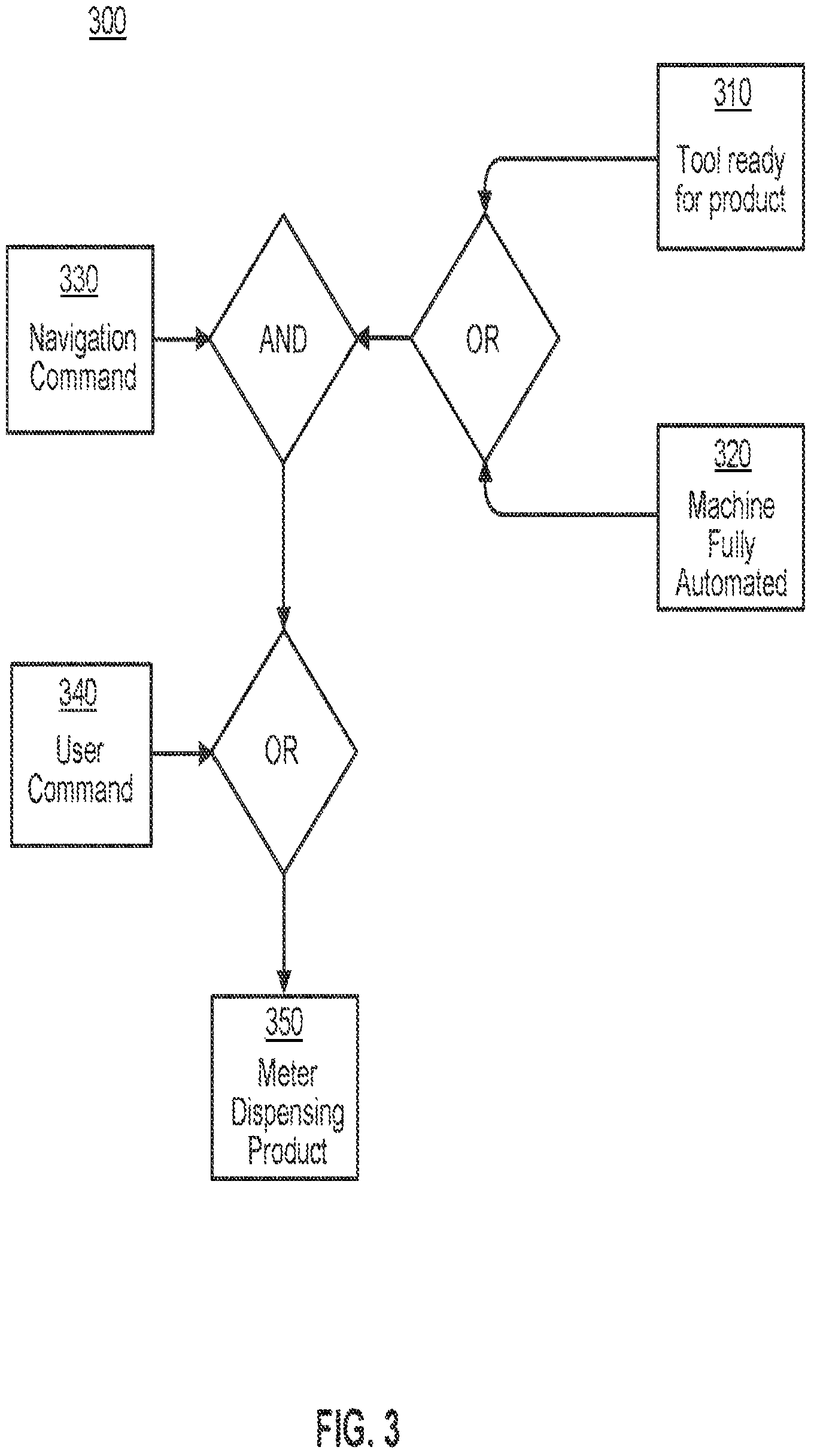 Patent US12314052 Figure 3 – Predictive technique for dispensing product from tractor tool