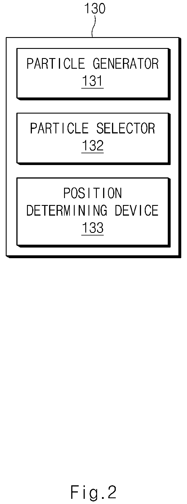 Patent US12314053 Figure 2 – Apparatus for estimating position of target, robot system having the same, and method thereof