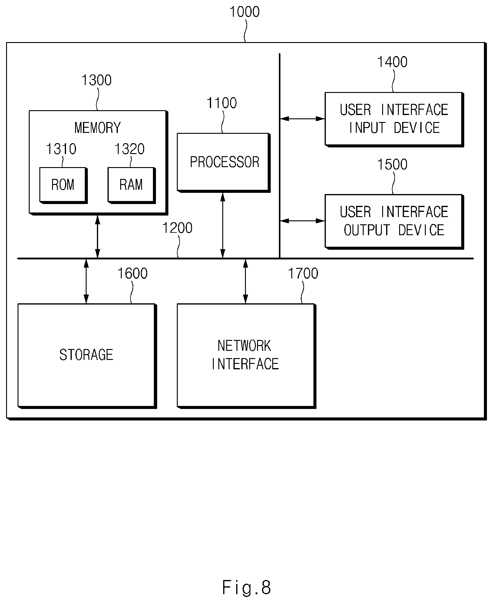 Patent US12314053 Figure 8 – Apparatus for estimating position of target, robot system having the same, and method thereof