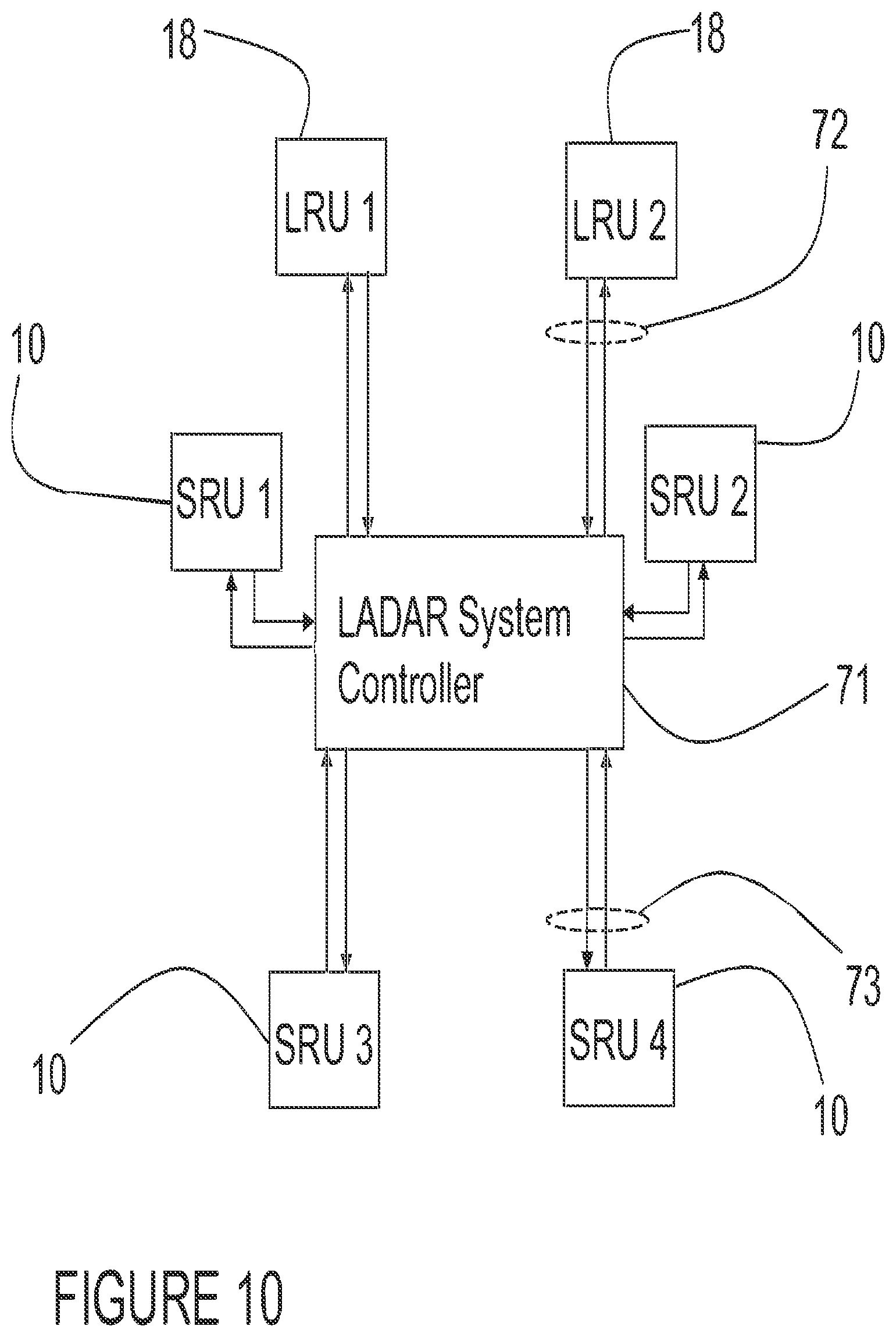 Patent US12314054 Figure 11 – Flash LADAR collision avoidance system